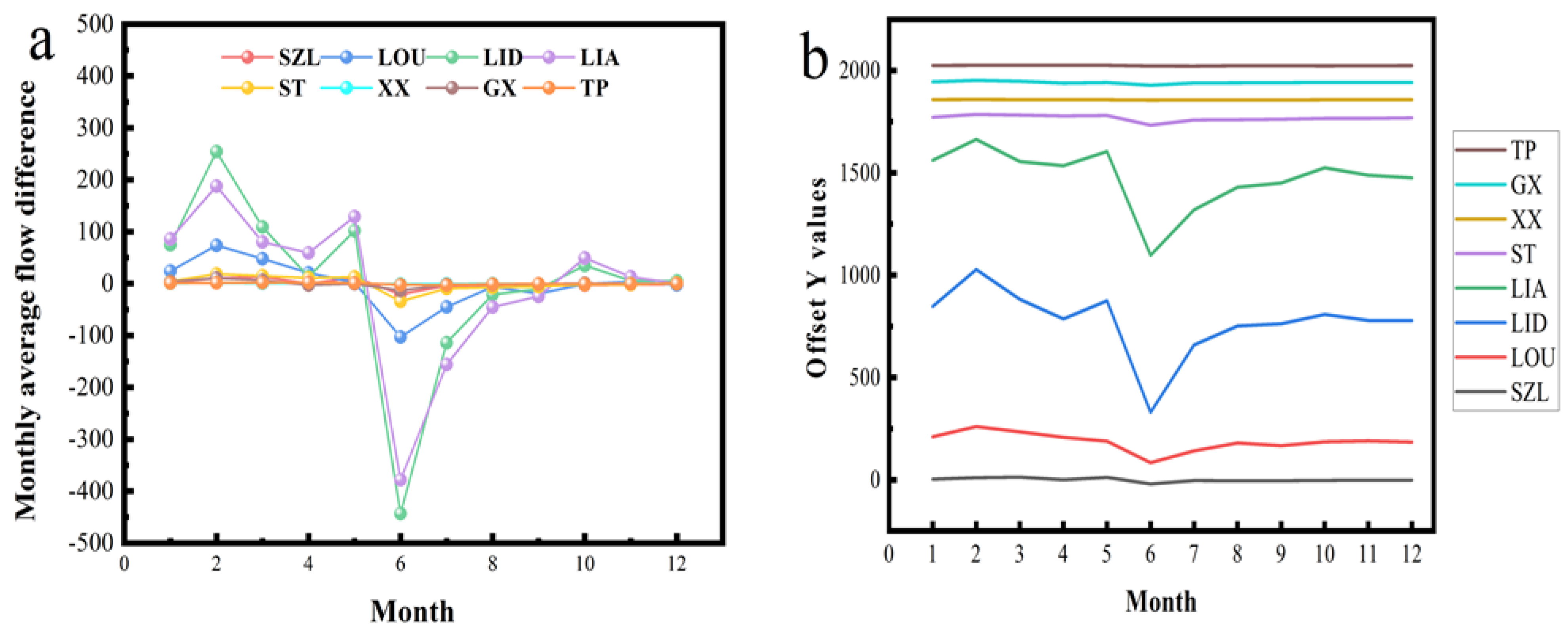 Ijerph 20 00169 g002 Ijerph 20 00169 g002