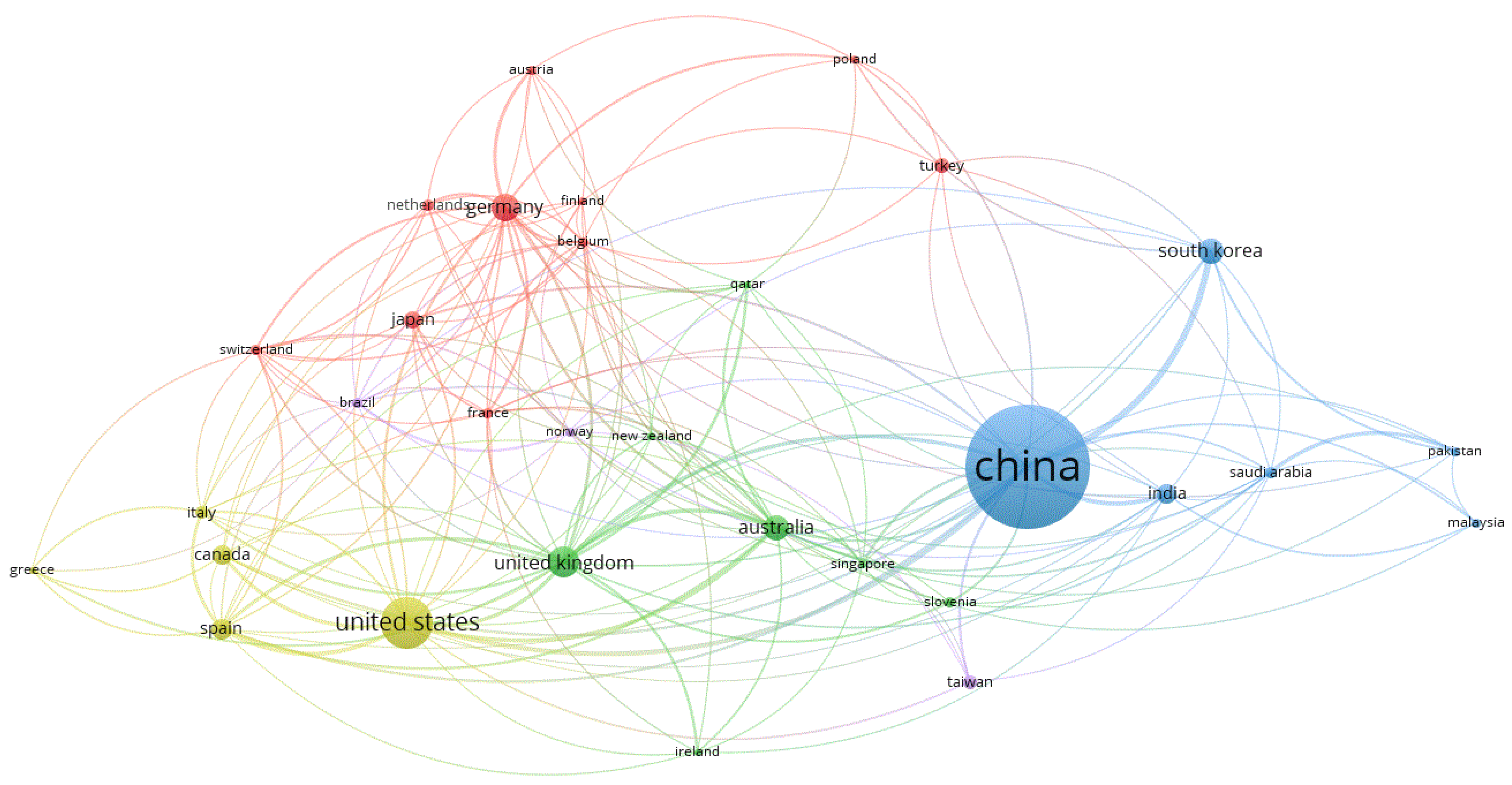 Ijerph 20 00173 g006 Ijerph 20 00173 g006