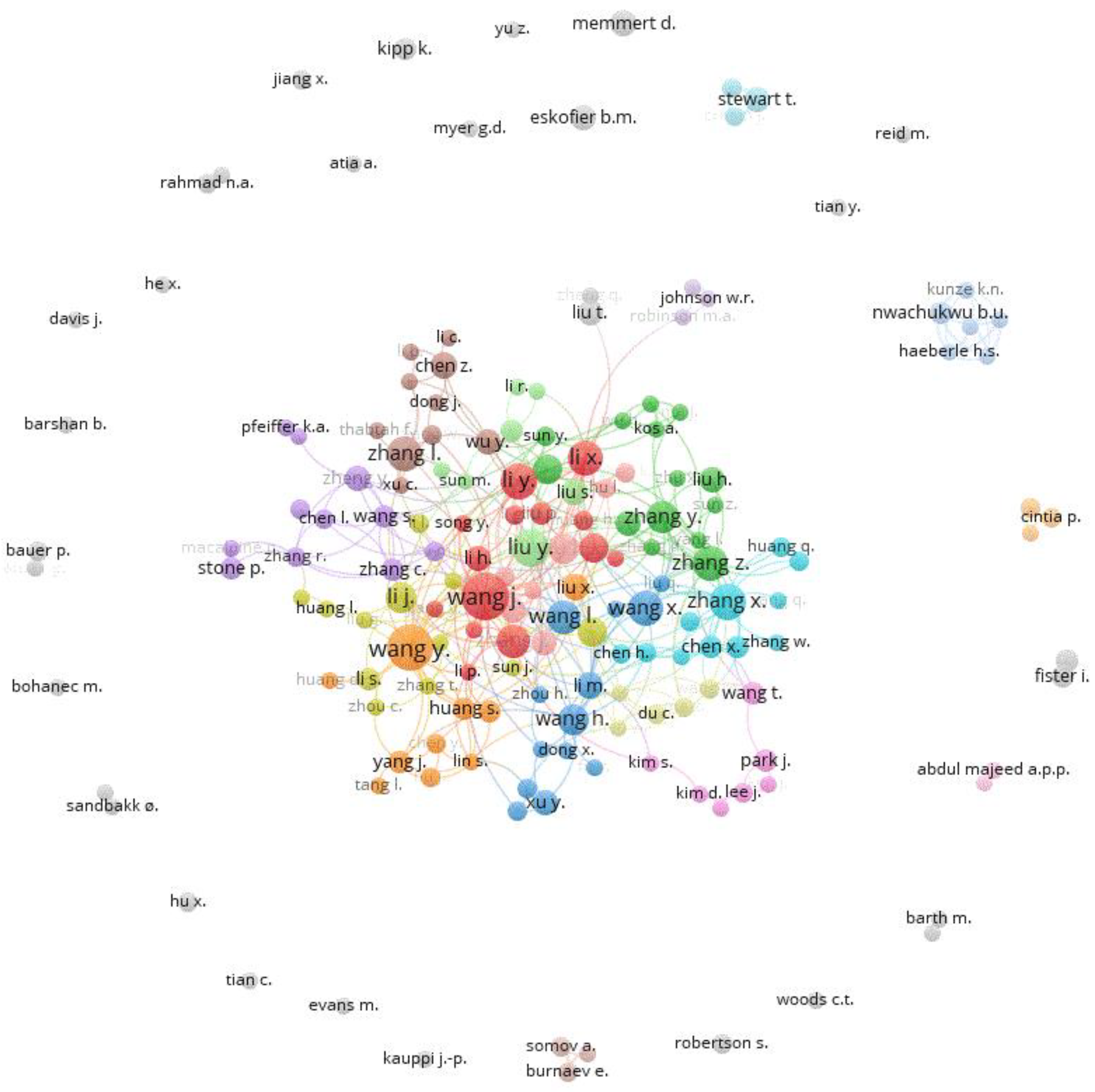 Ijerph 20 00173 g007 Ijerph 20 00173 g007