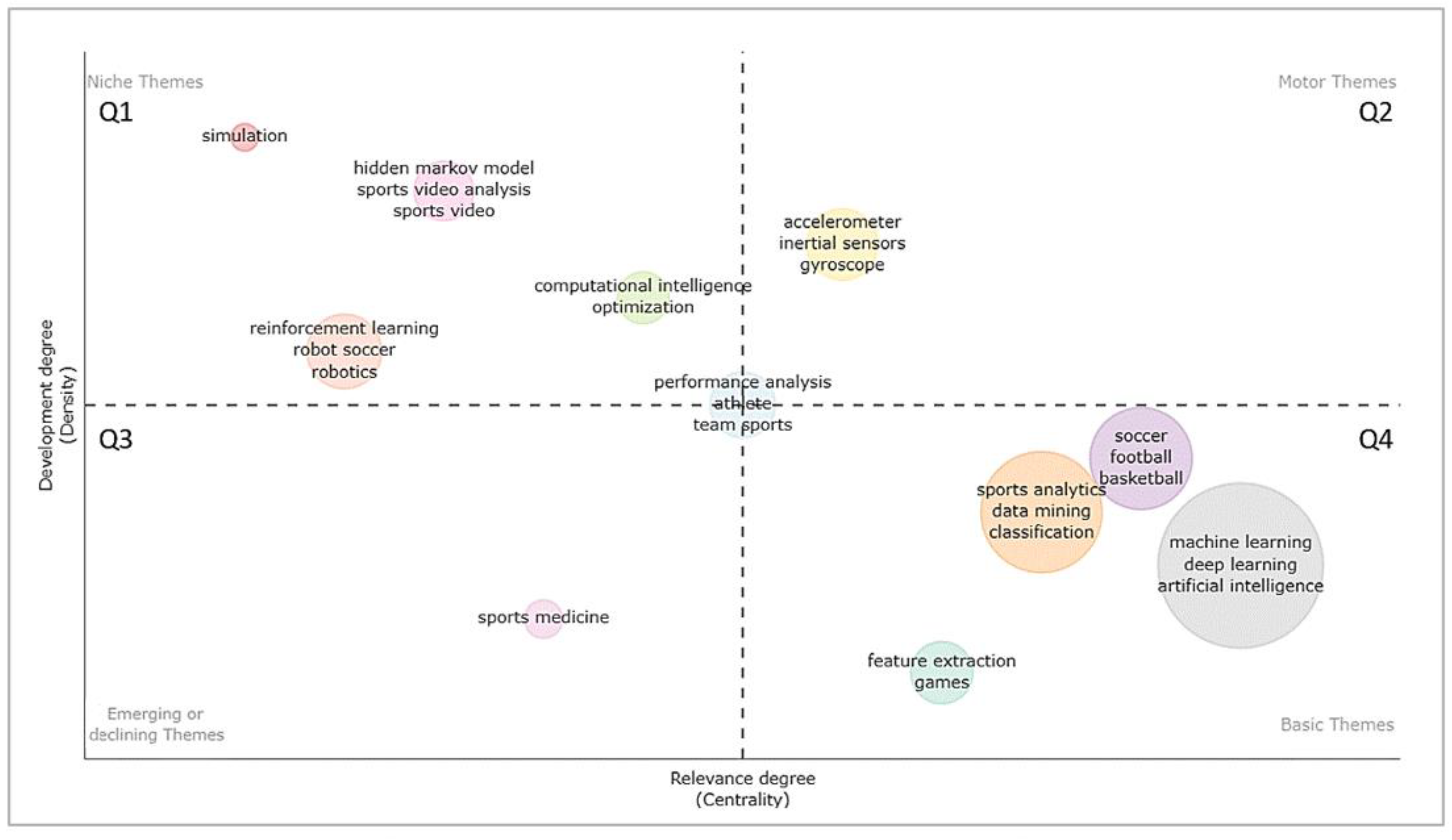 Ijerph 20 00173 g010 Ijerph 20 00173 g010