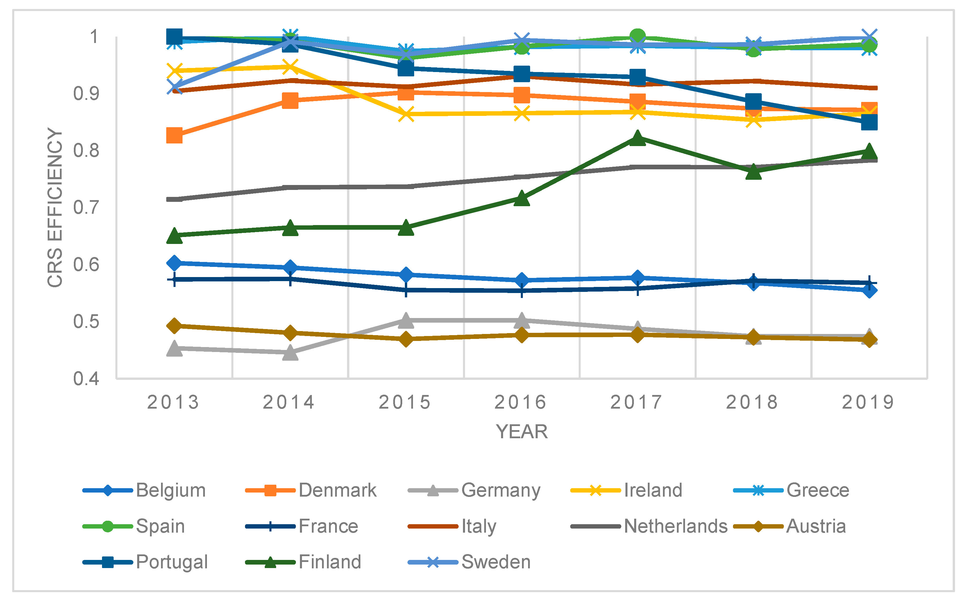 Ijerph 20 00178 g001 Ijerph 20 00178 g001