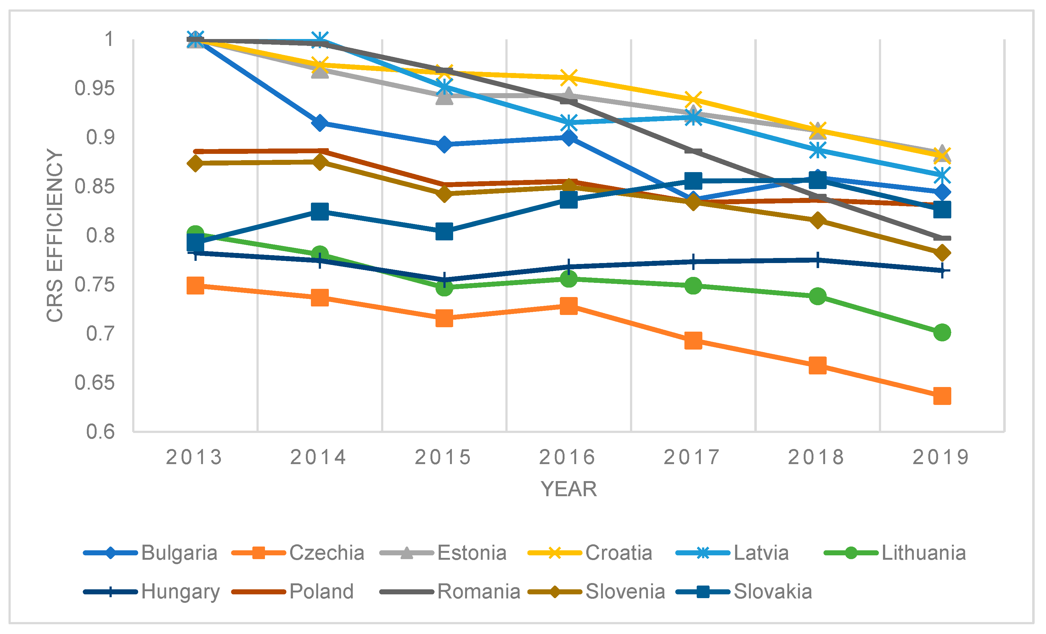 Ijerph 20 00178 g002 Ijerph 20 00178 g002