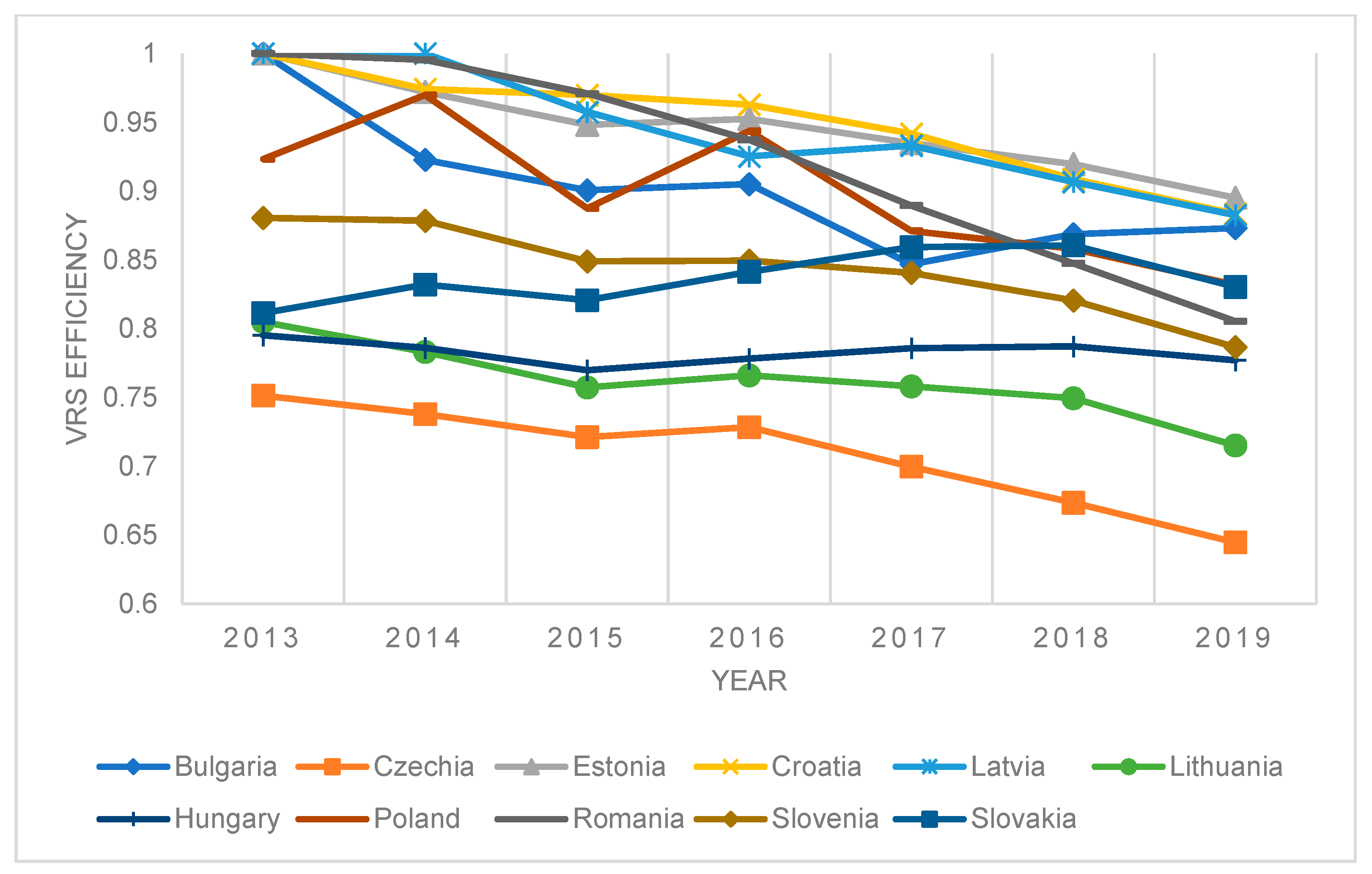 Ijerph 20 00178 g004 Ijerph 20 00178 g004