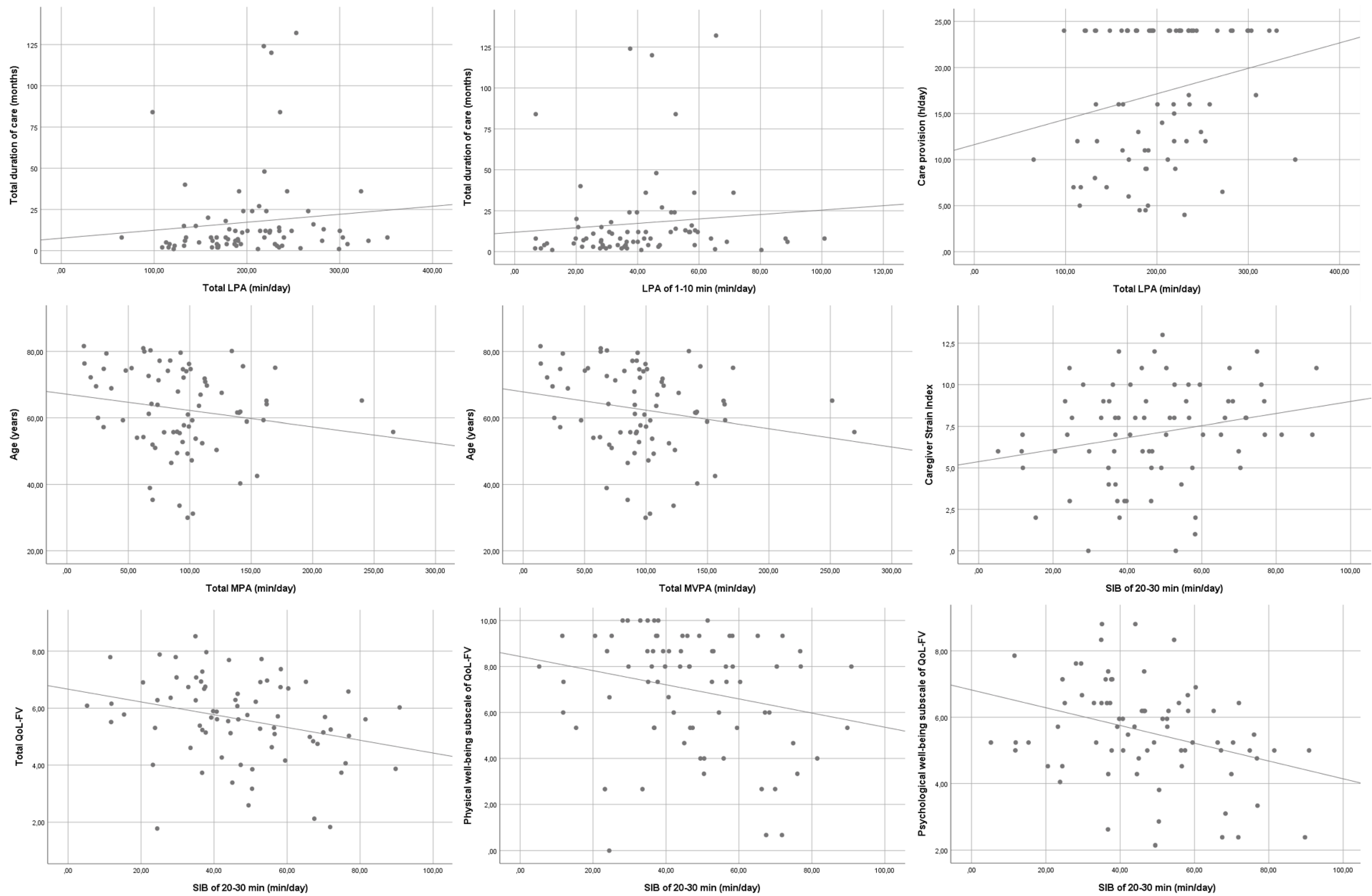 Ijerph 20 00179 g001 Ijerph 20 00179 g001