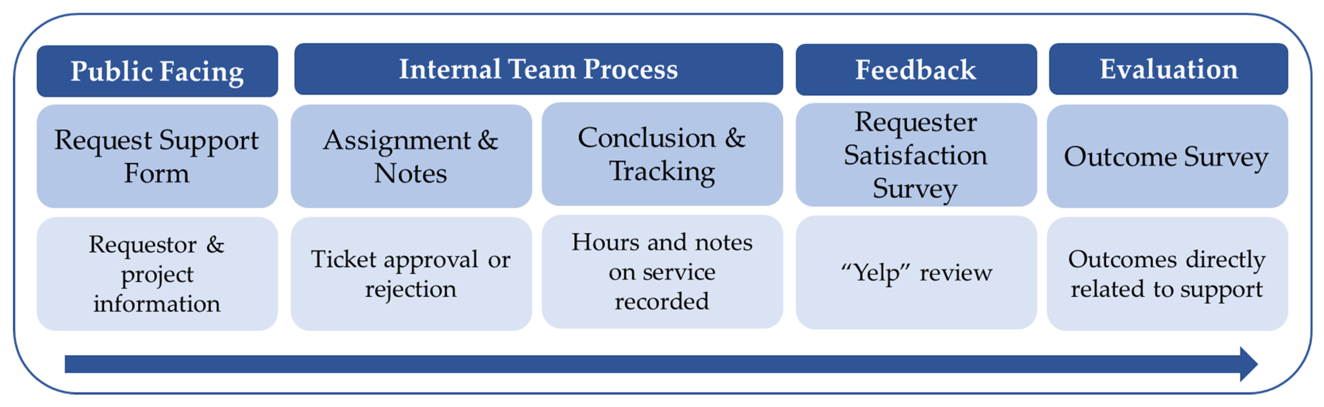 Ijerph 20 00191 g001 Ijerph 20 00191 g001