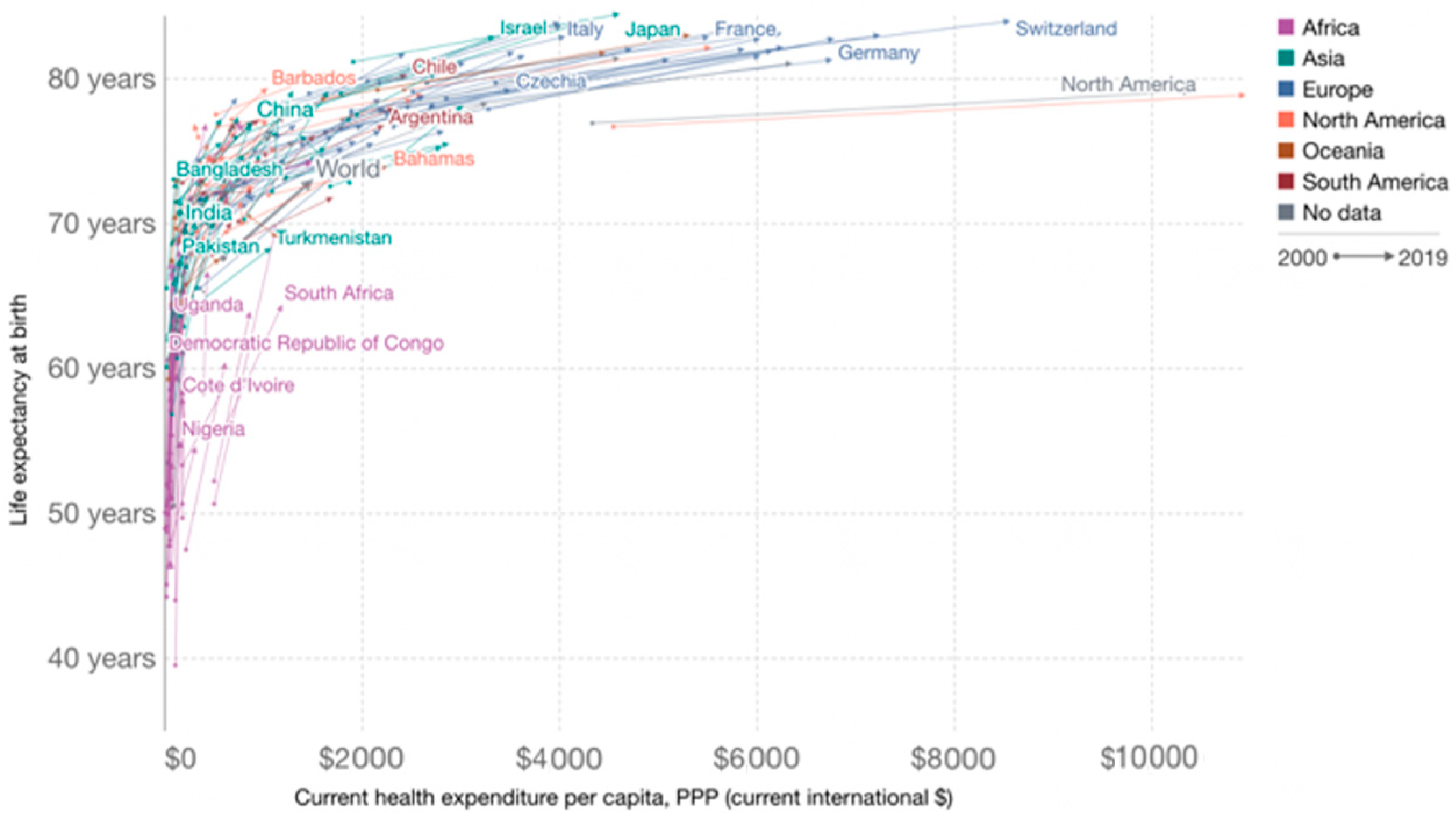 Ijerph 20 00192 g002 Ijerph 20 00192 g002