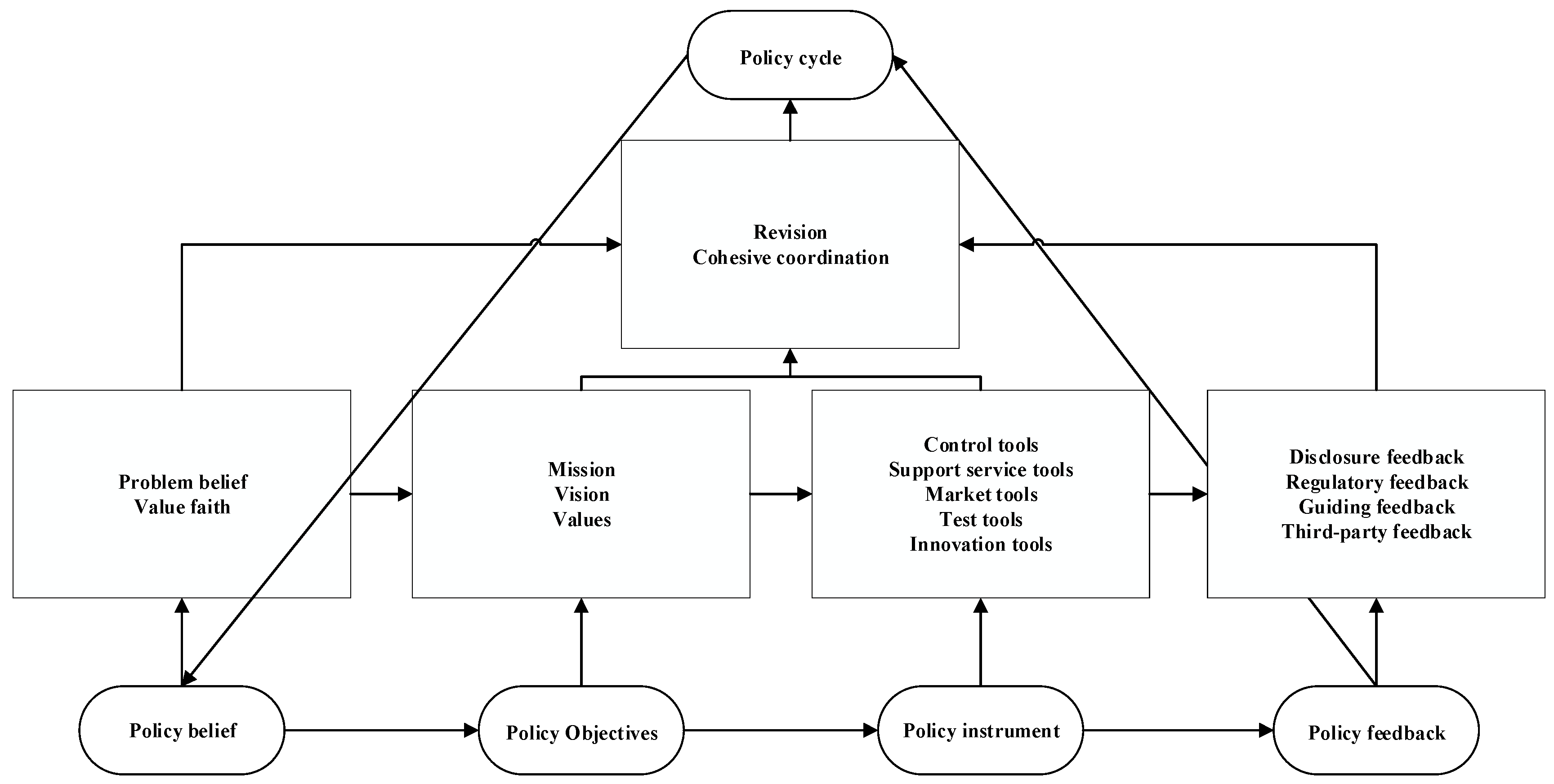 Ijerph 20 00202 g018