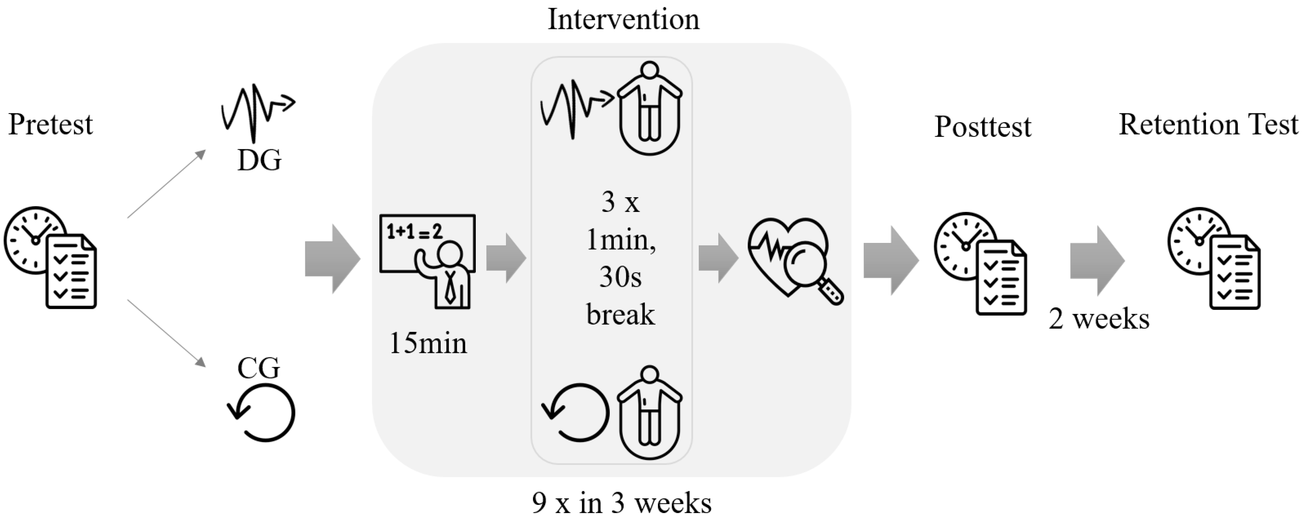 Ijerph 20 00205 g001 Ijerph 20 00205 g001