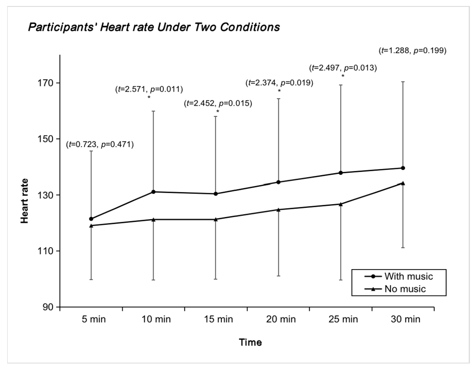 Ijerph 20 00208 g001