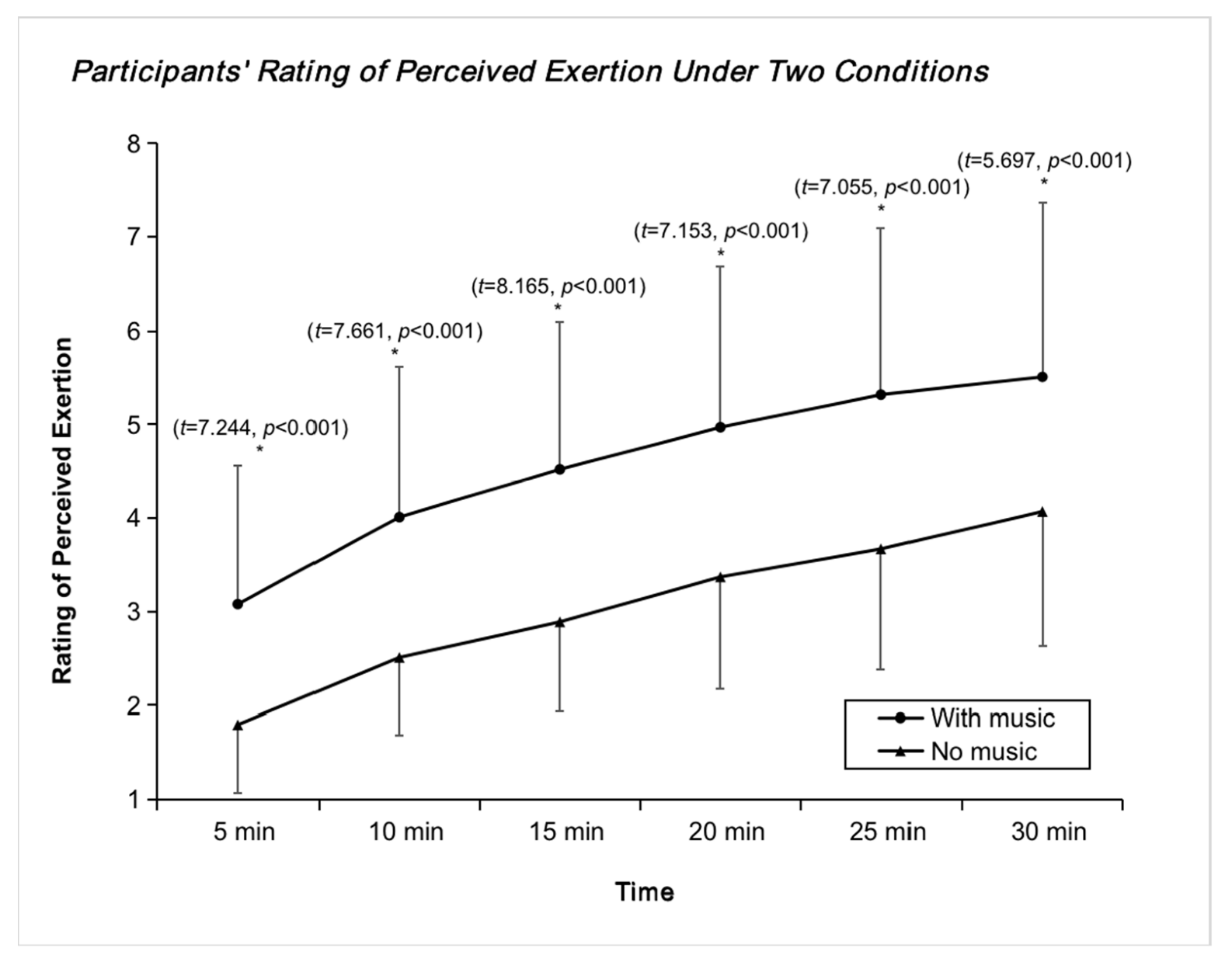 Ijerph 20 00208 g002