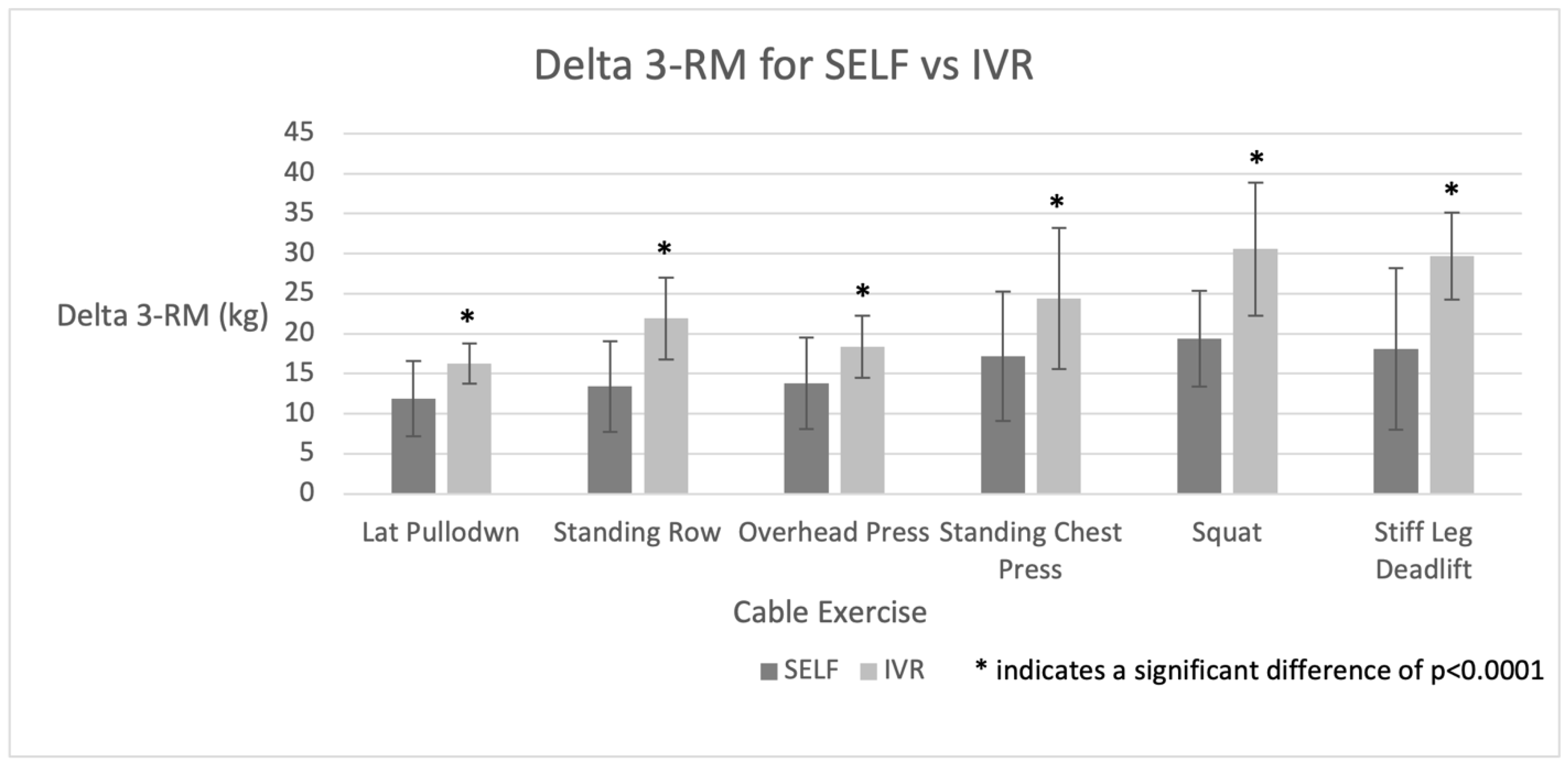 Ijerph 20 00210 g004 Ijerph 20 00210 g004