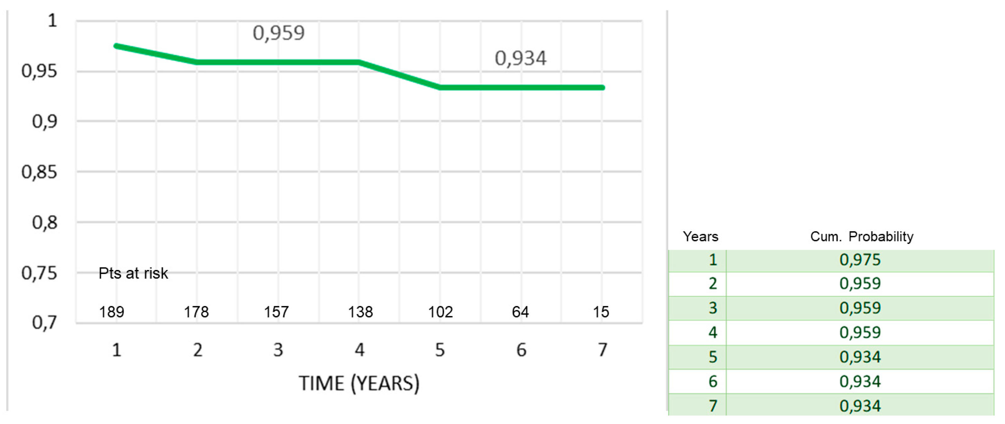 Ijerph 20 00212 g001