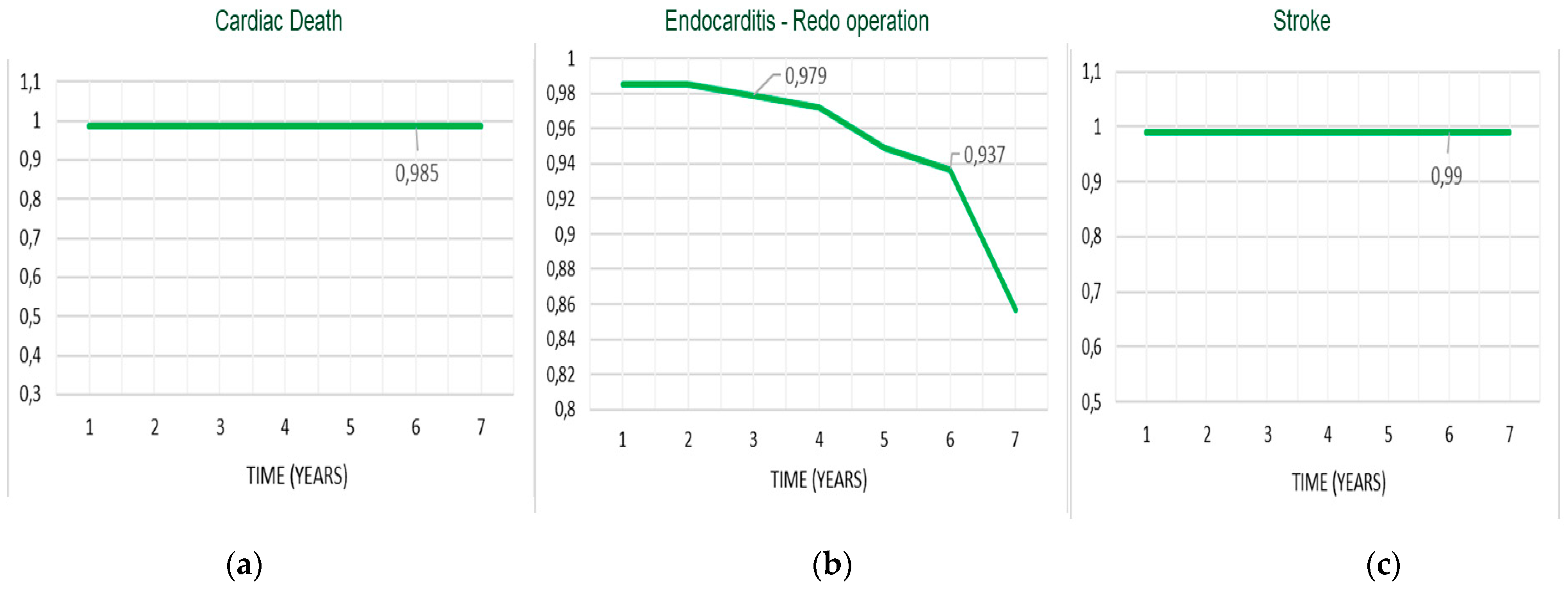 Ijerph 20 00212 g003