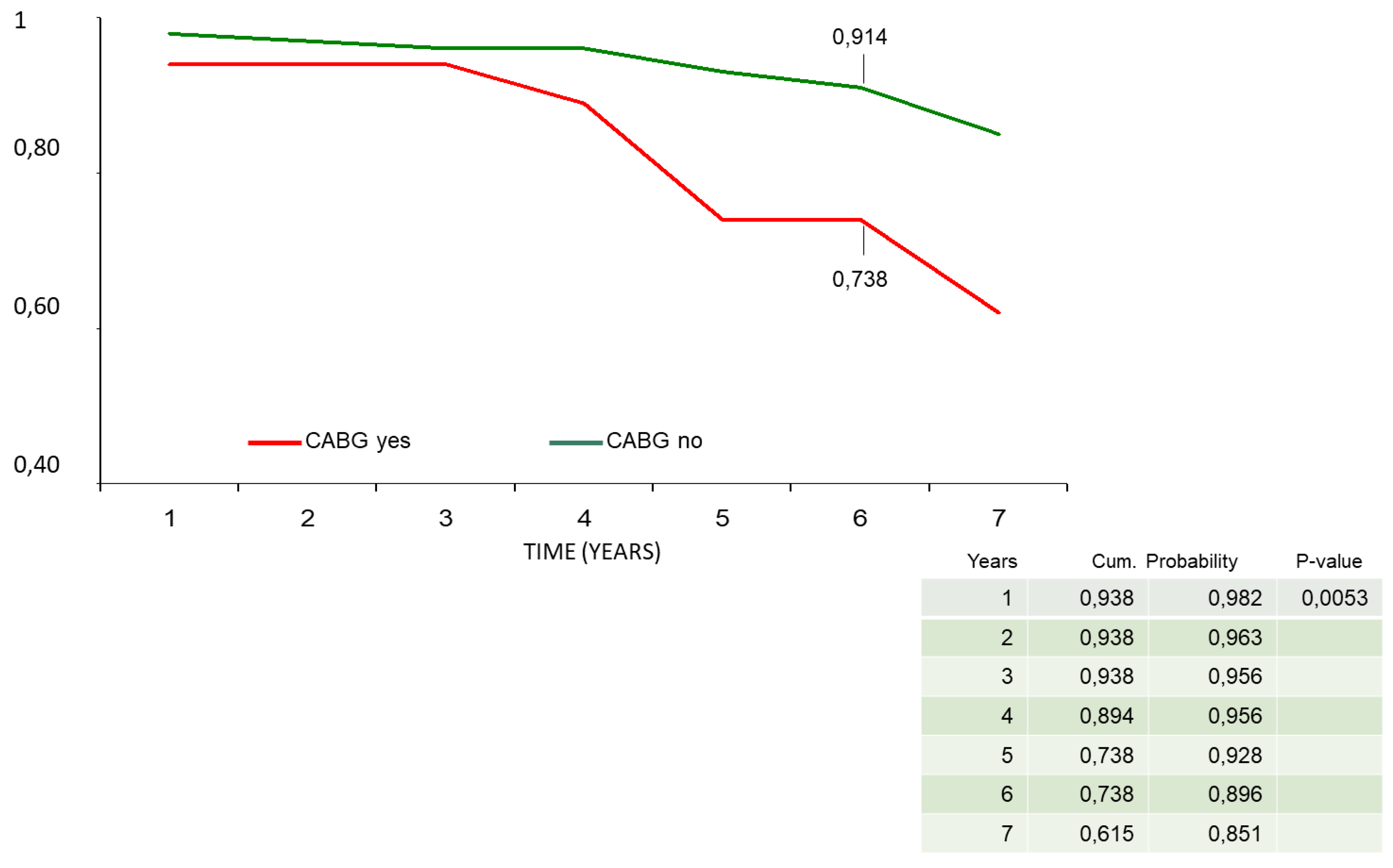 Ijerph 20 00212 g006
