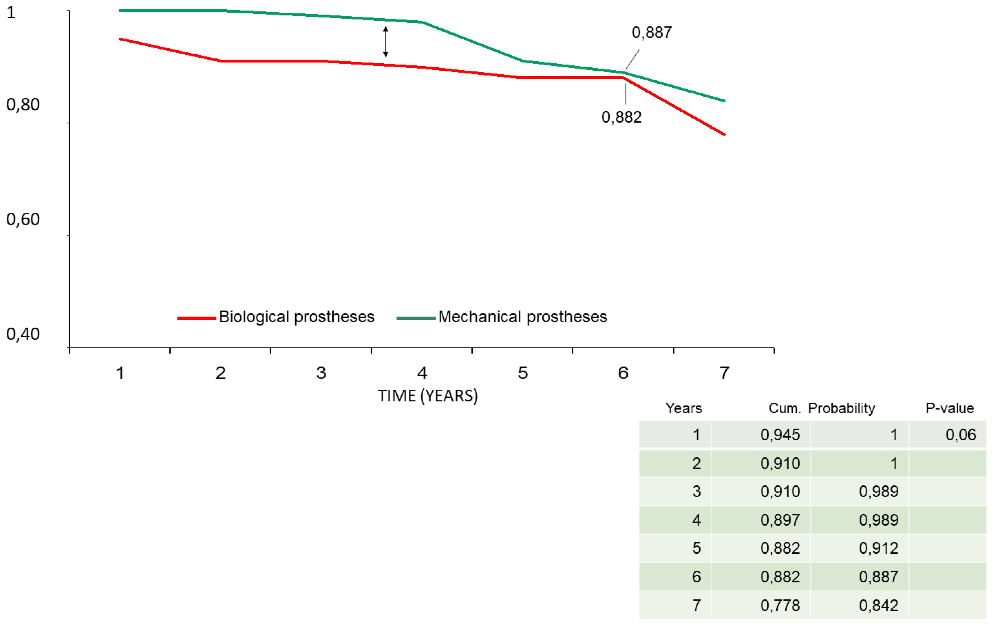 Ijerph 20 00212 g007
