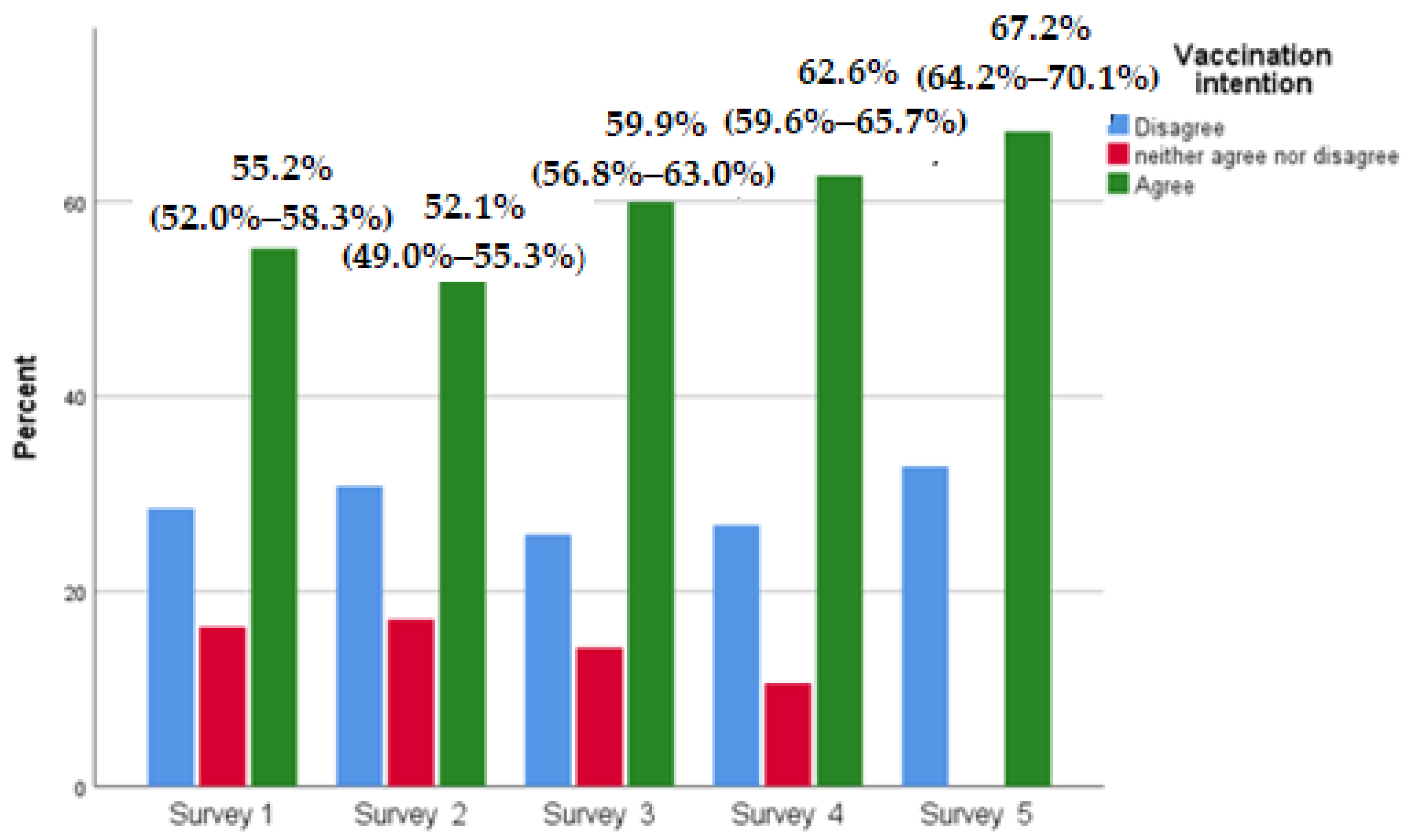 Ijerph 20 00216 g002