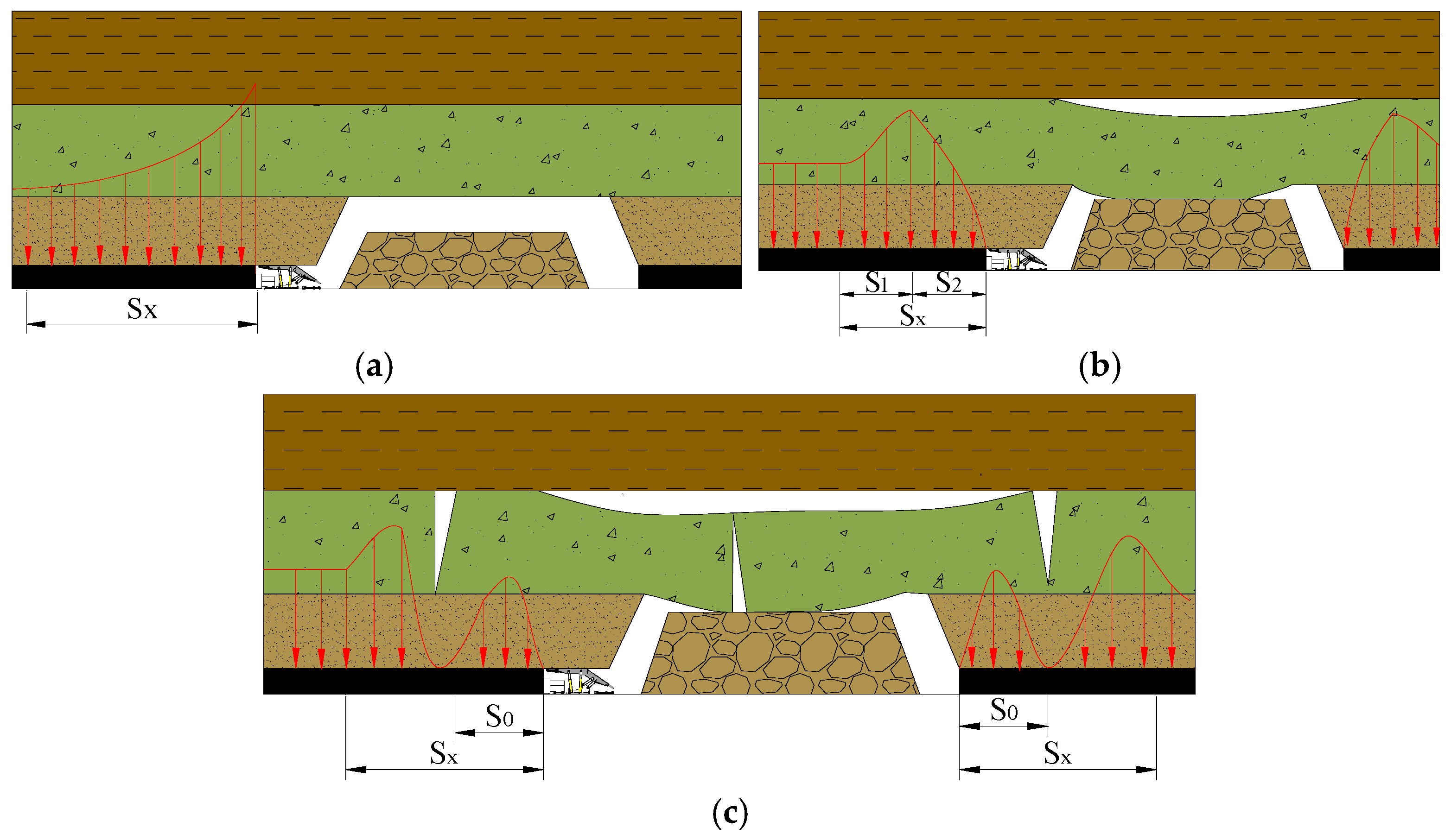 Ijerph 20 00227 g001 Ijerph 20 00227 g001