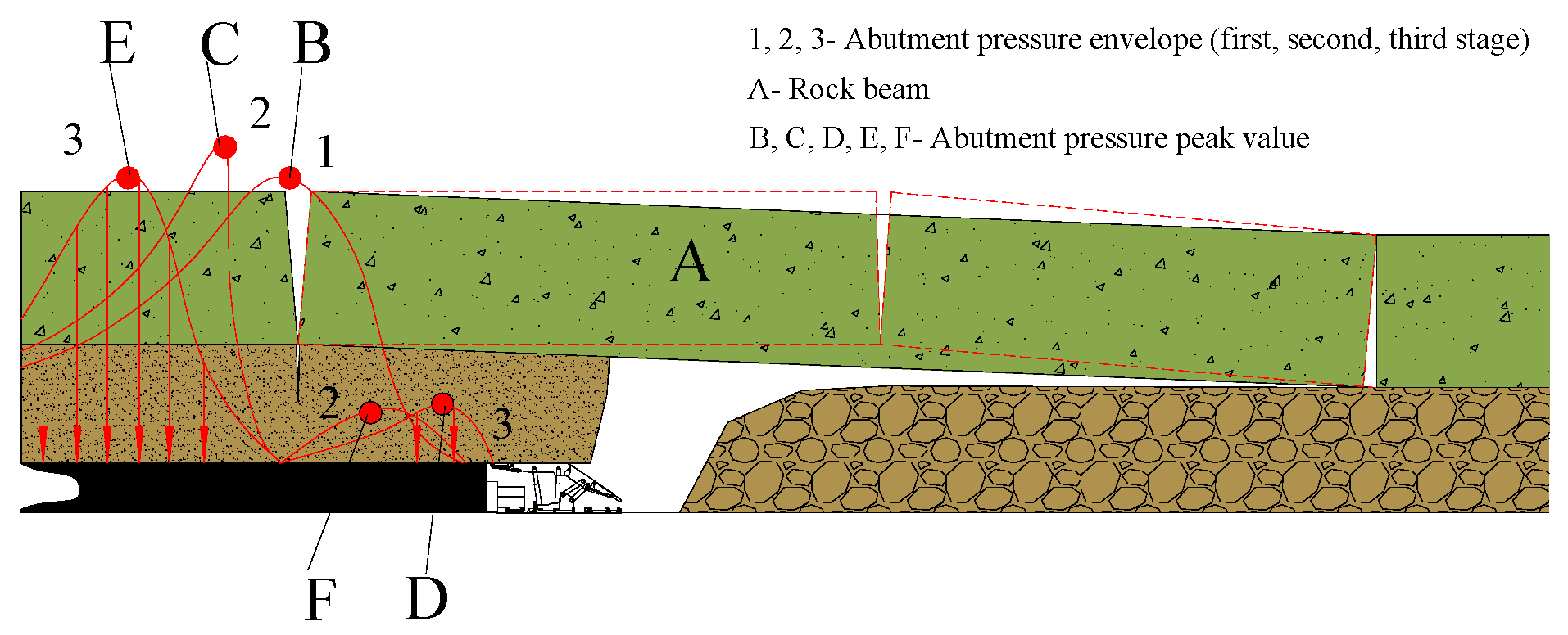 Ijerph 20 00227 g002 Ijerph 20 00227 g002