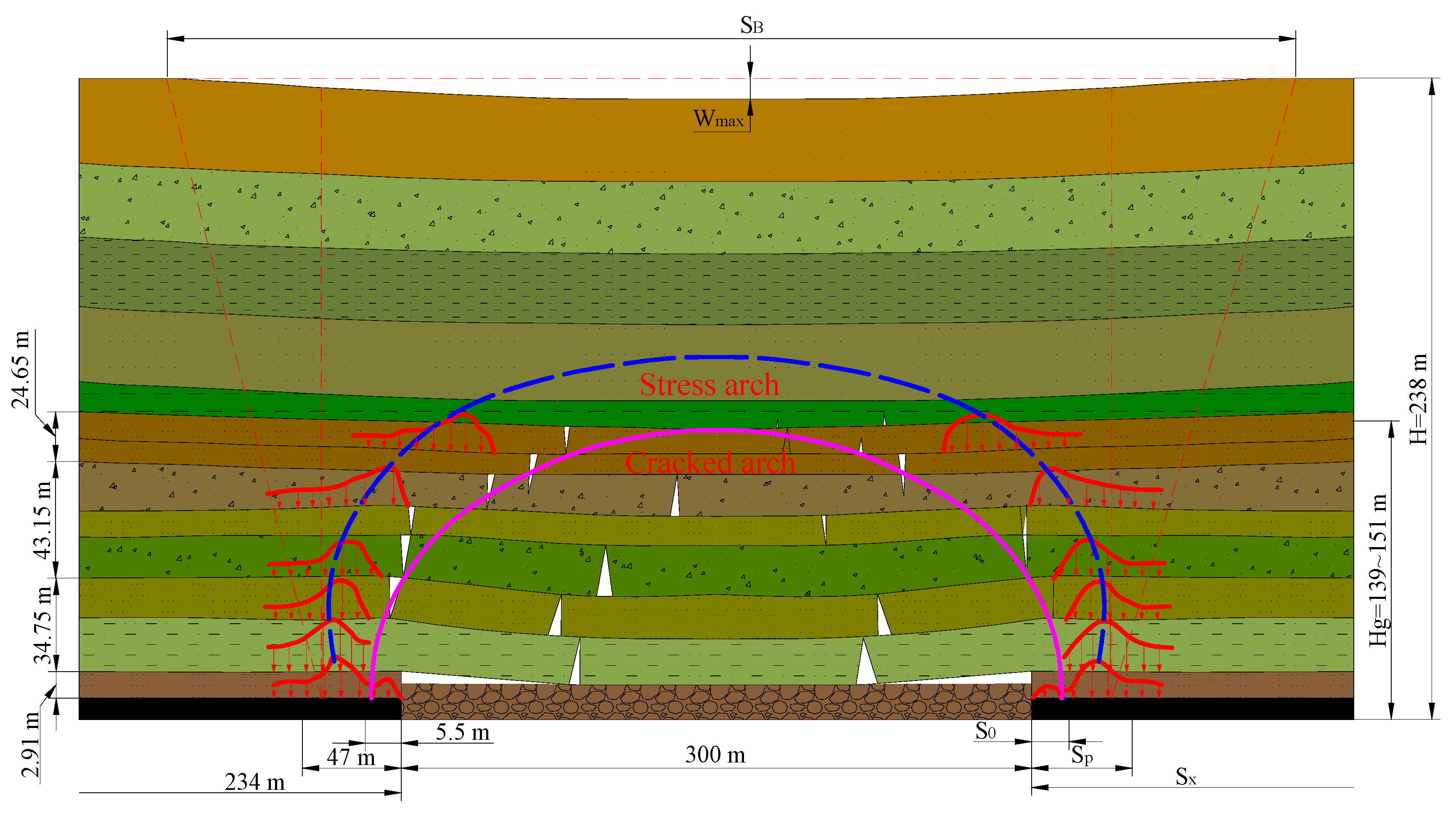 Ijerph 20 00227 g004 Ijerph 20 00227 g004