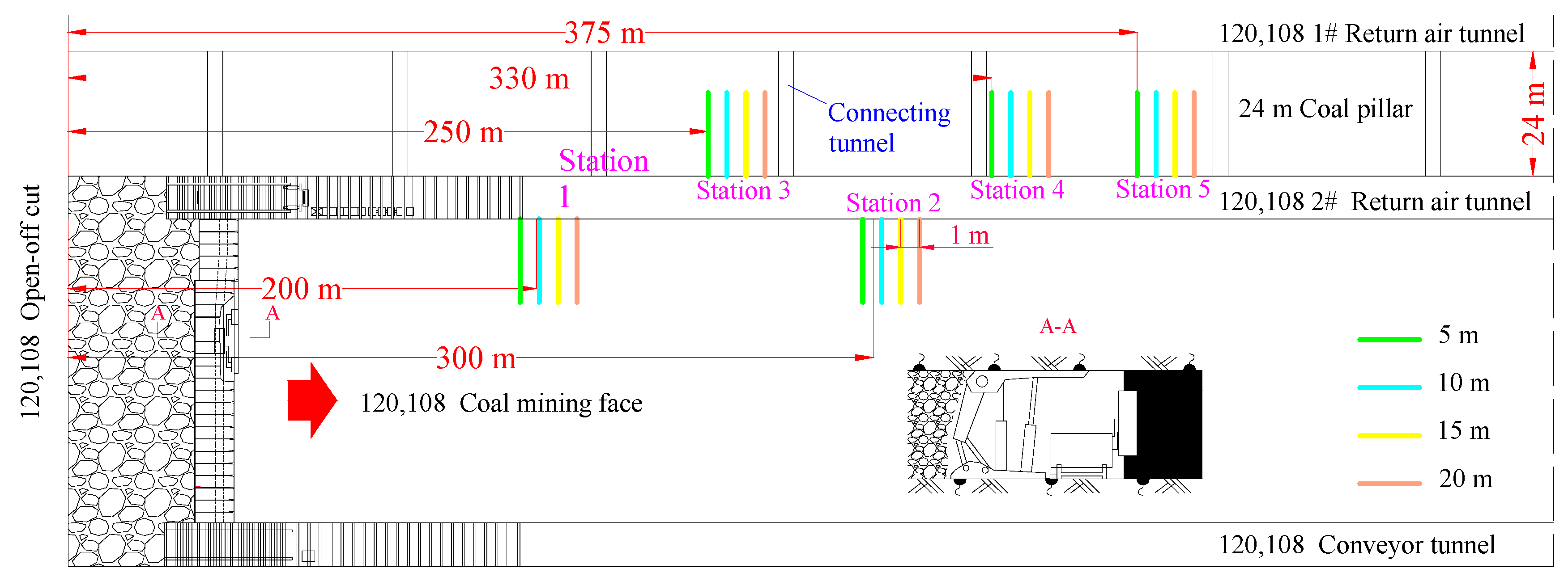 Ijerph 20 00227 g005 Ijerph 20 00227 g005
