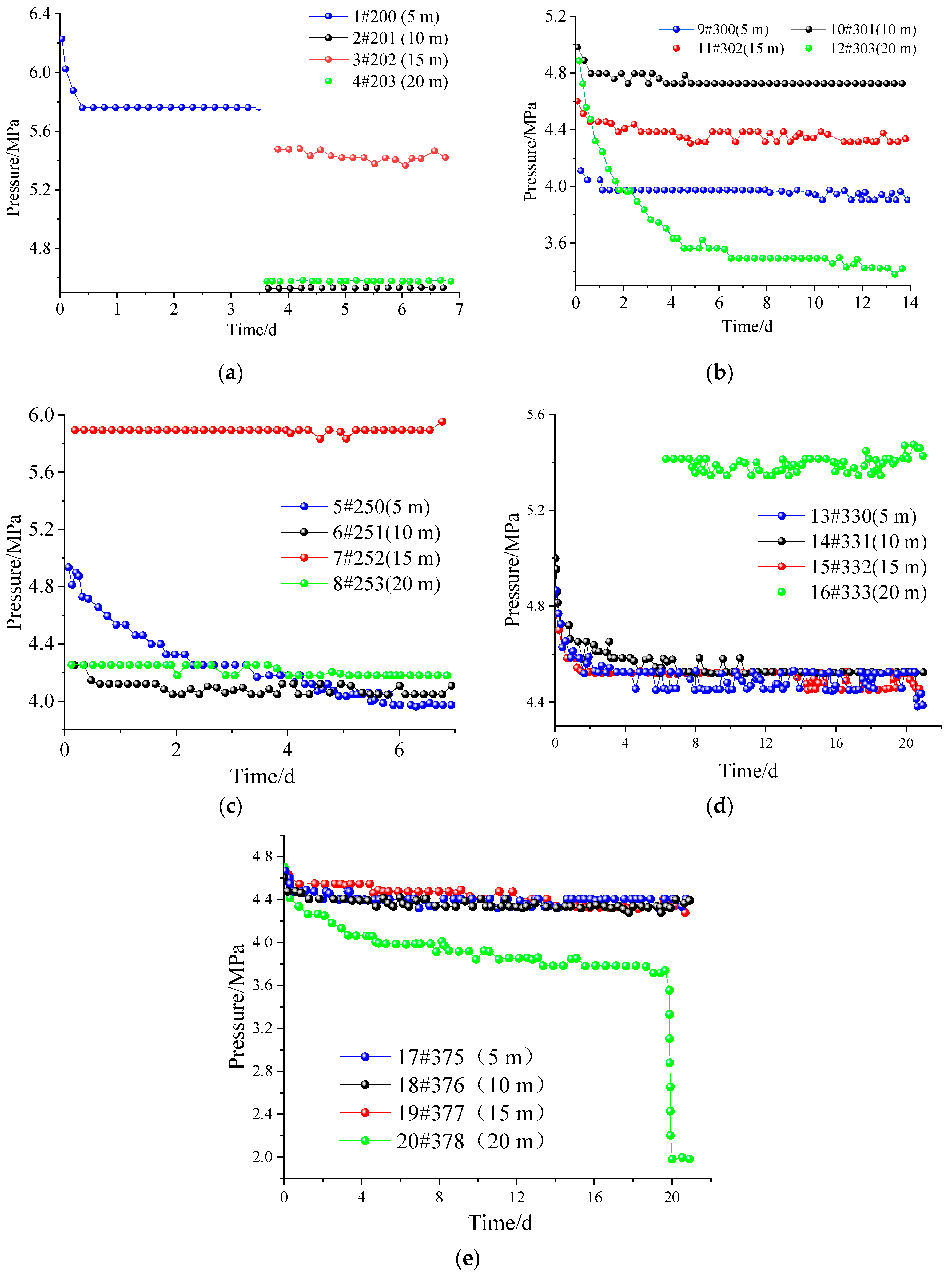 Ijerph 20 00227 g006 Ijerph 20 00227 g006