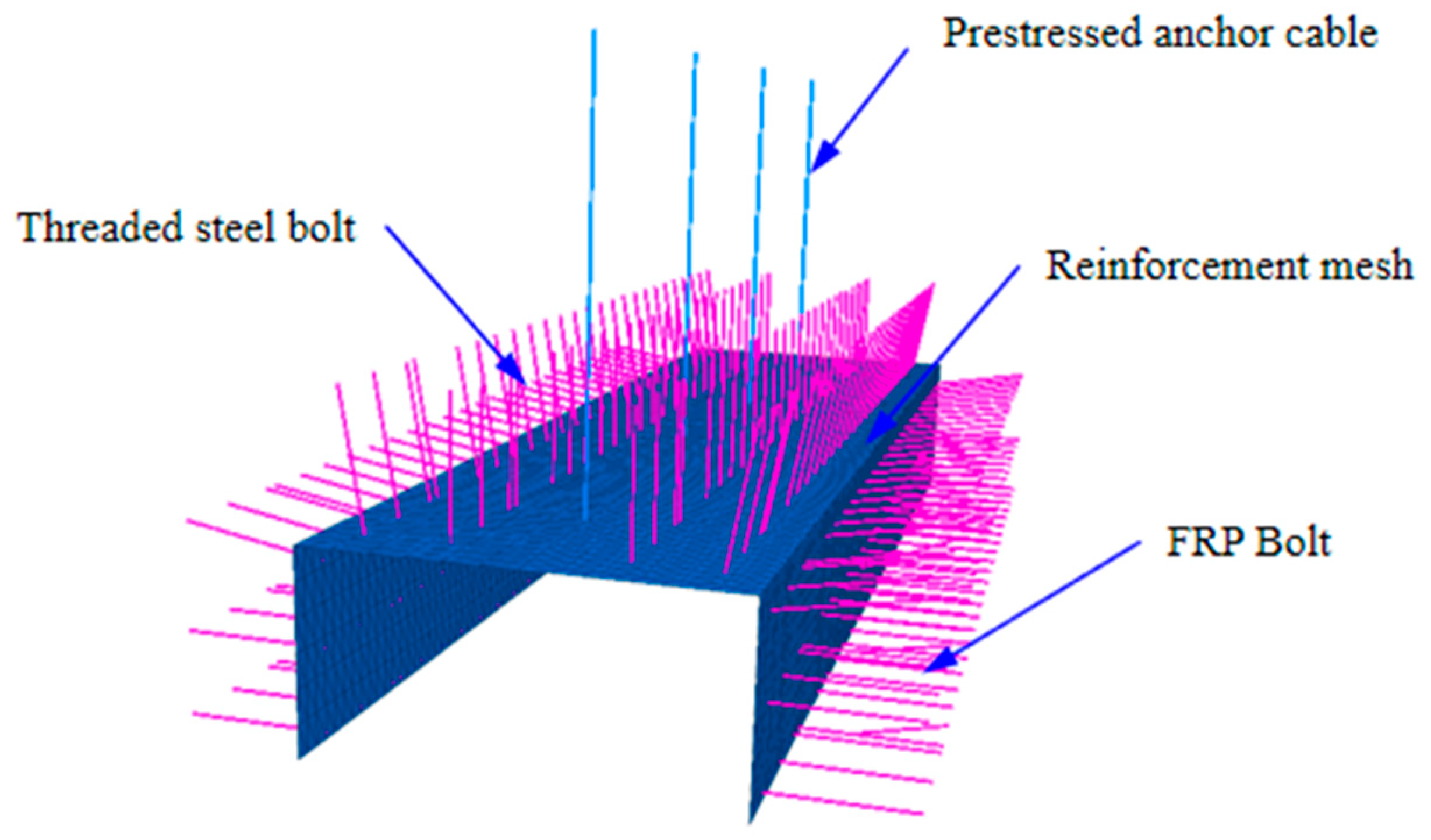 Ijerph 20 00227 g007 Ijerph 20 00227 g007