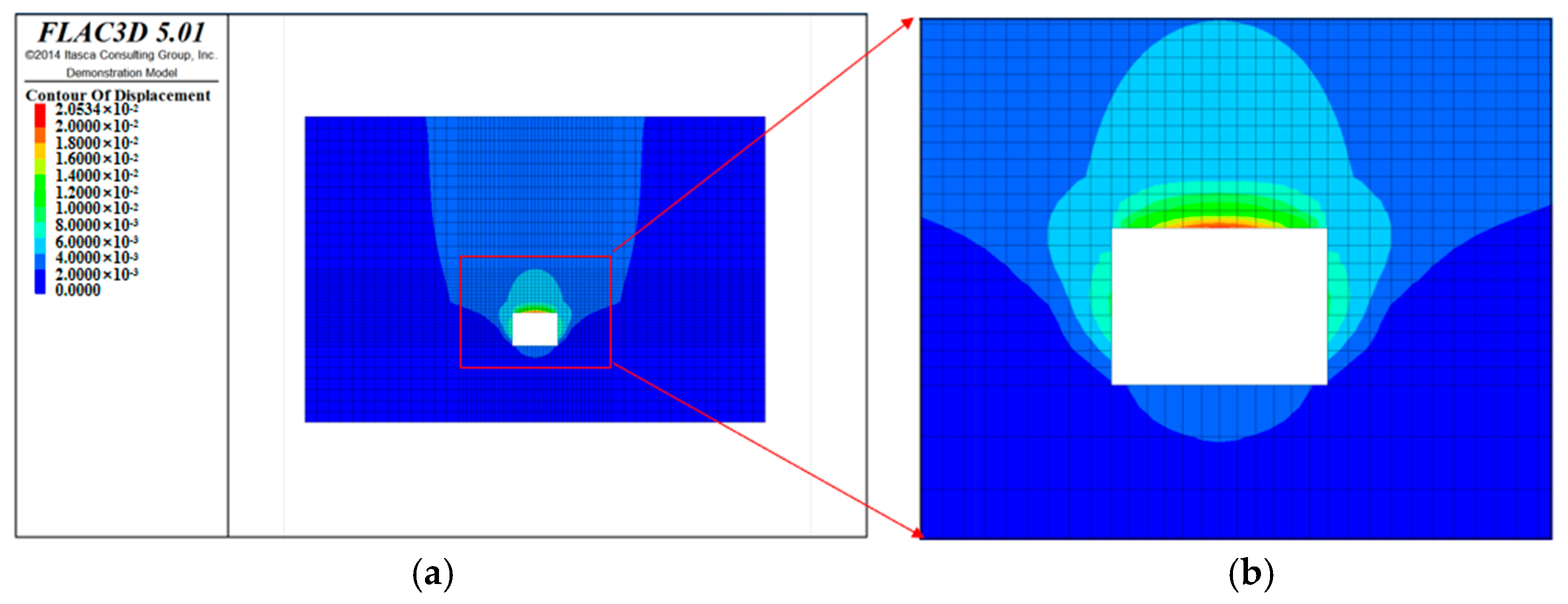 Ijerph 20 00227 g008 Ijerph 20 00227 g008