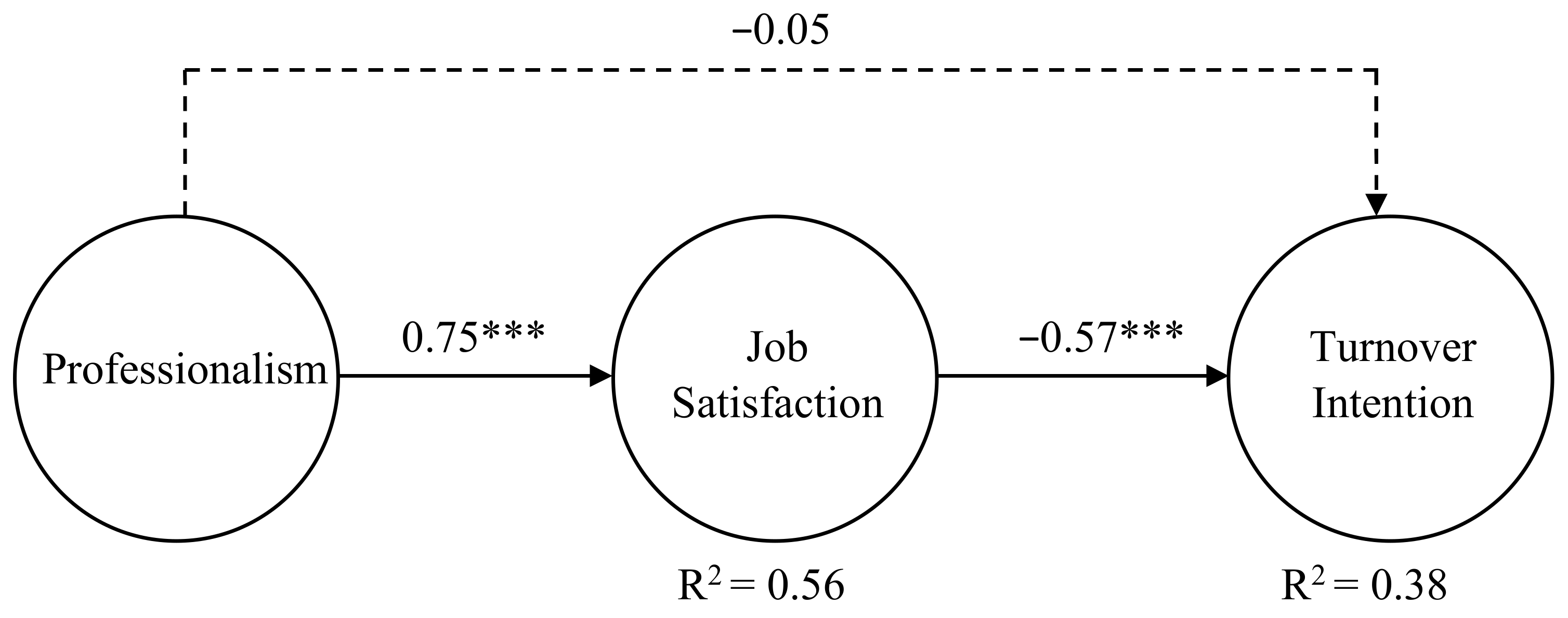 Ijerph 20 00230 g002 Ijerph 20 00230 g002