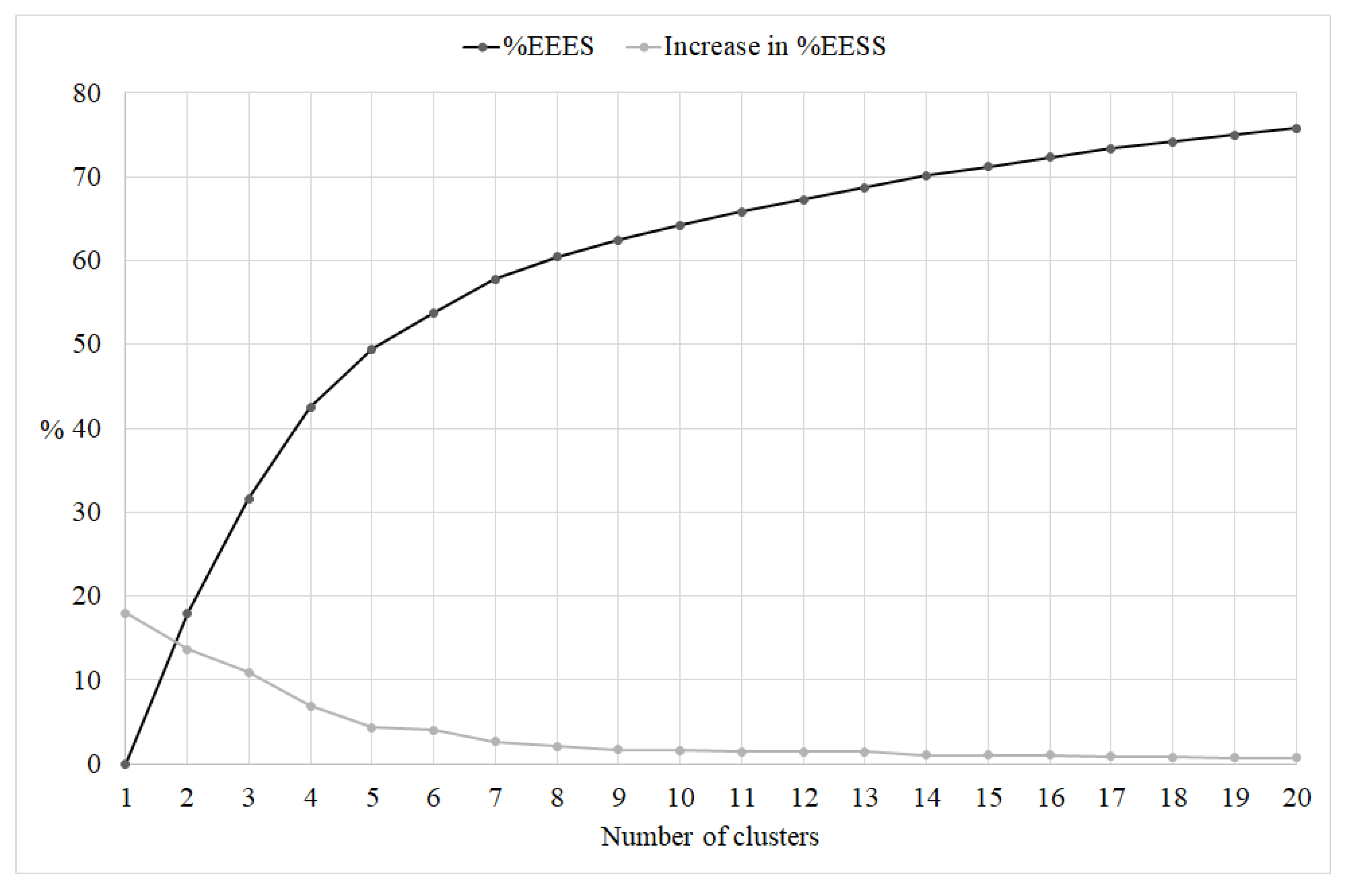 Ijerph 20 00231 g001