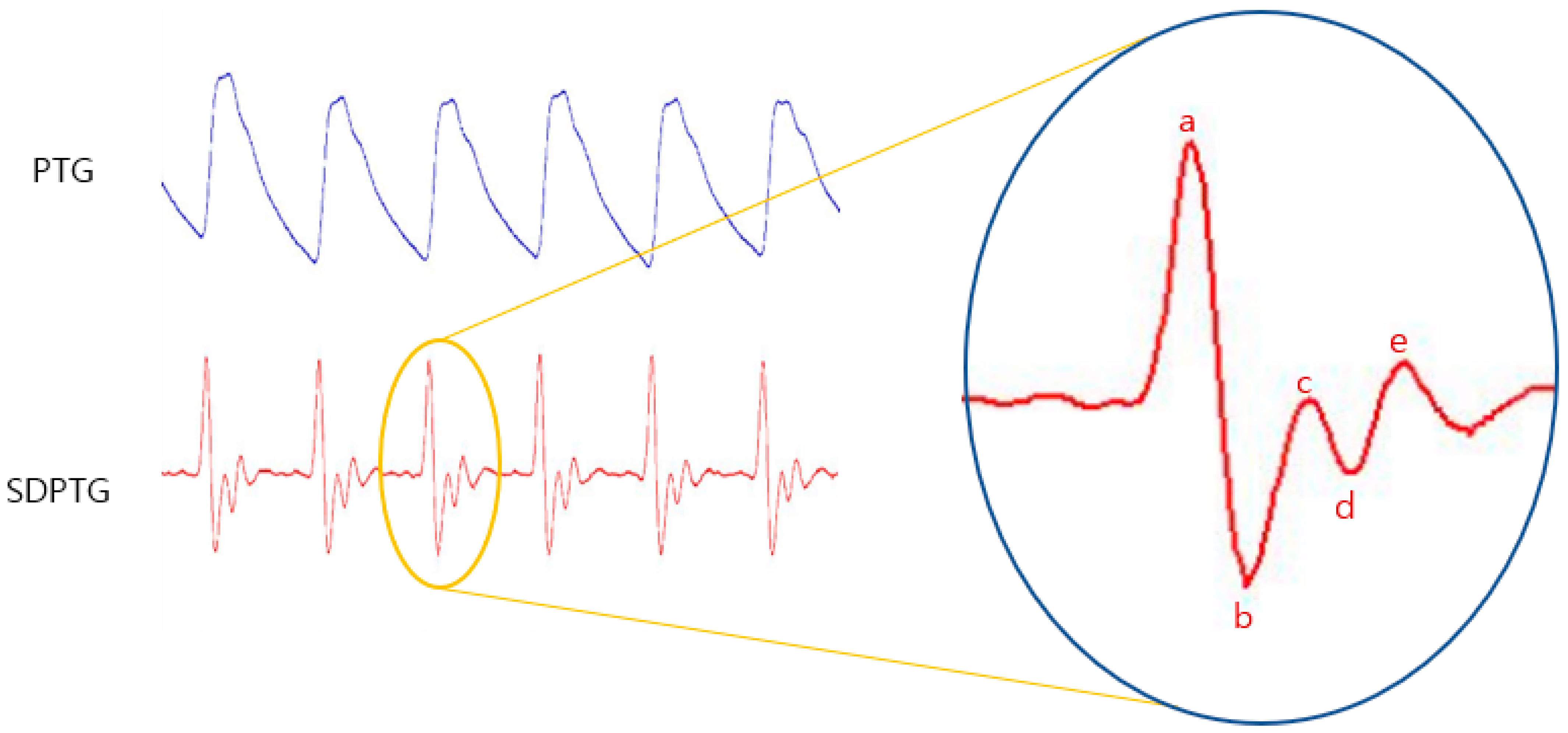 Ijerph 20 00236 g001