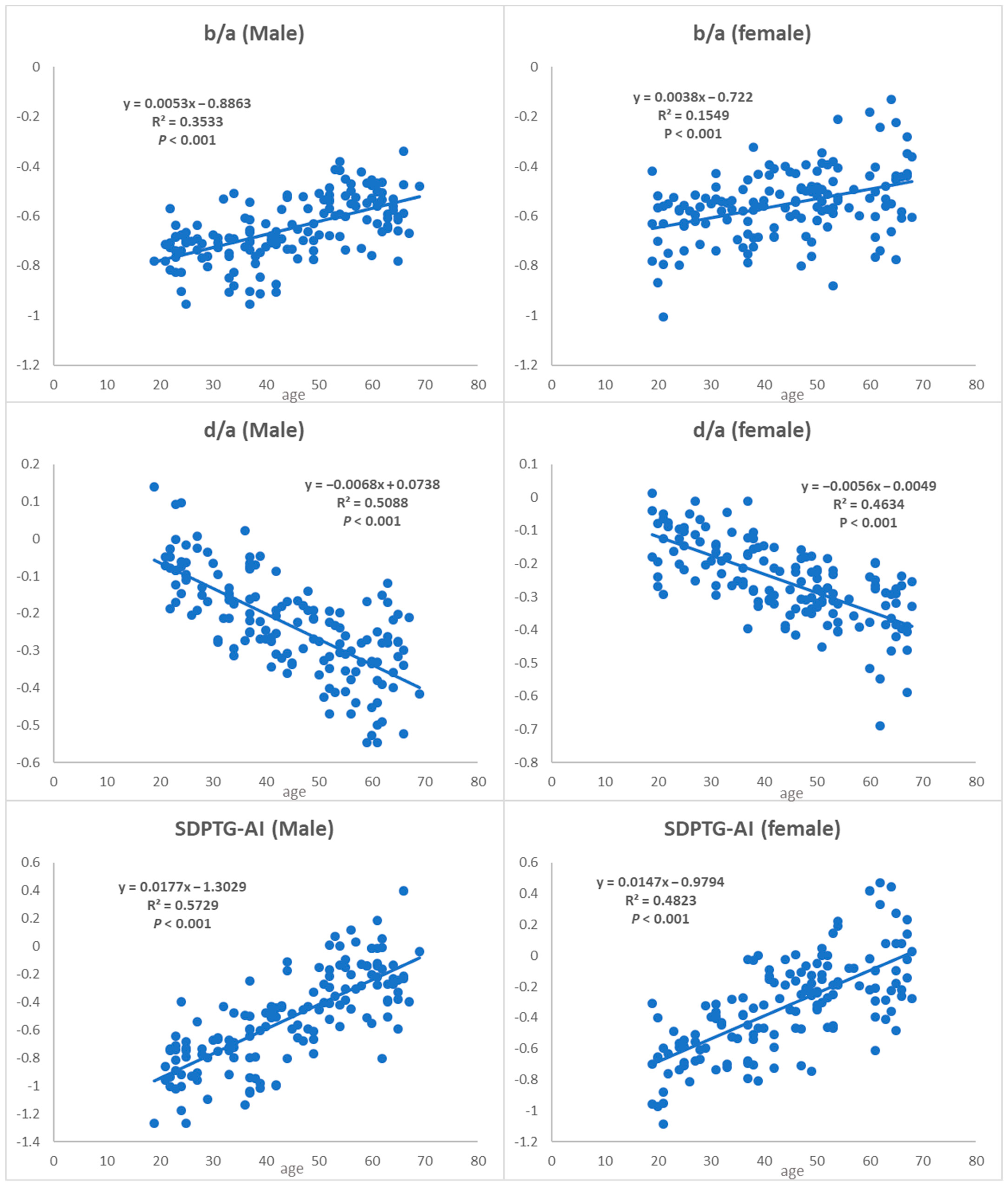 Ijerph 20 00236 g004