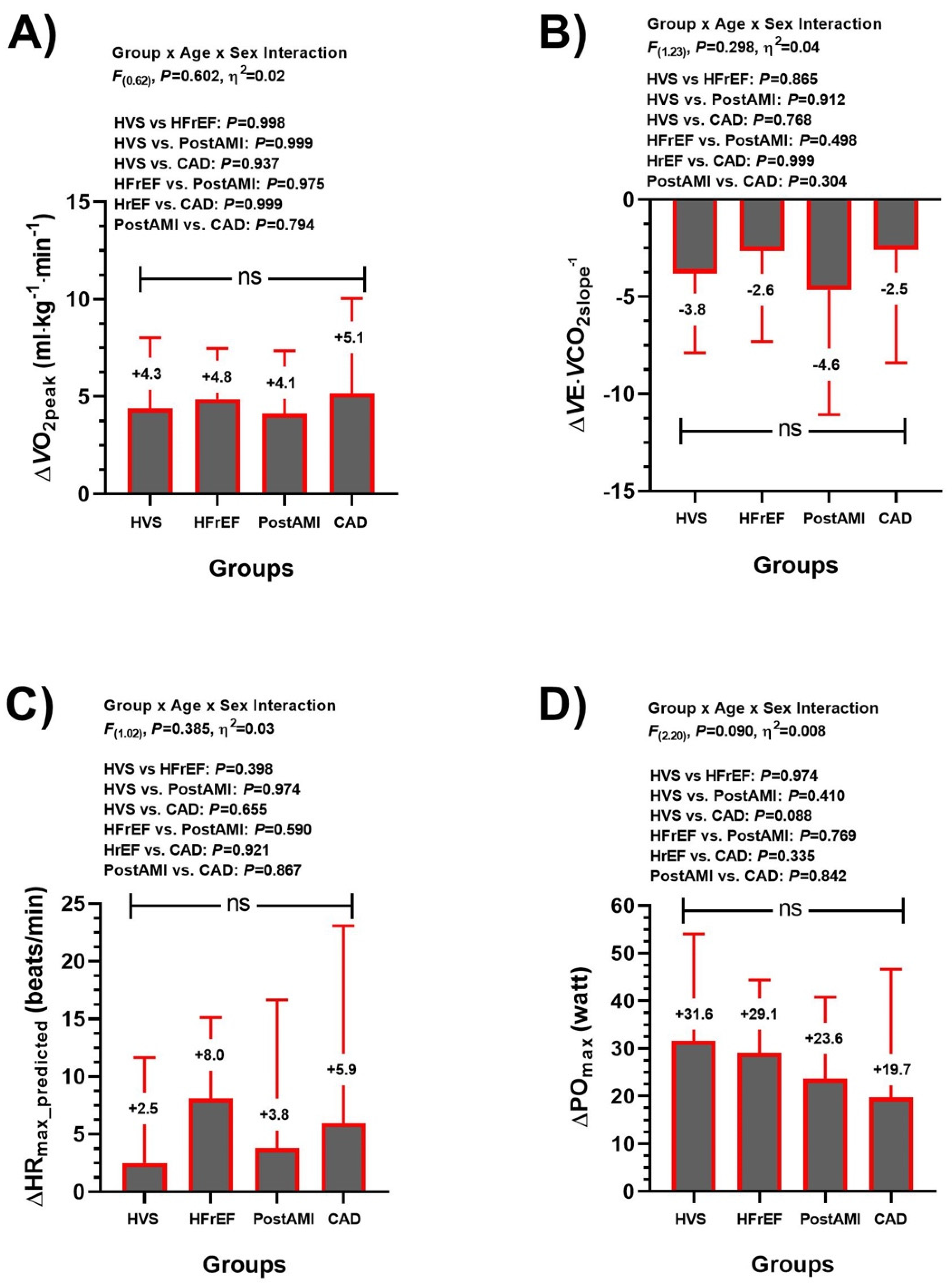 Ijerph 20 00261 g002 Ijerph 20 00261 g002