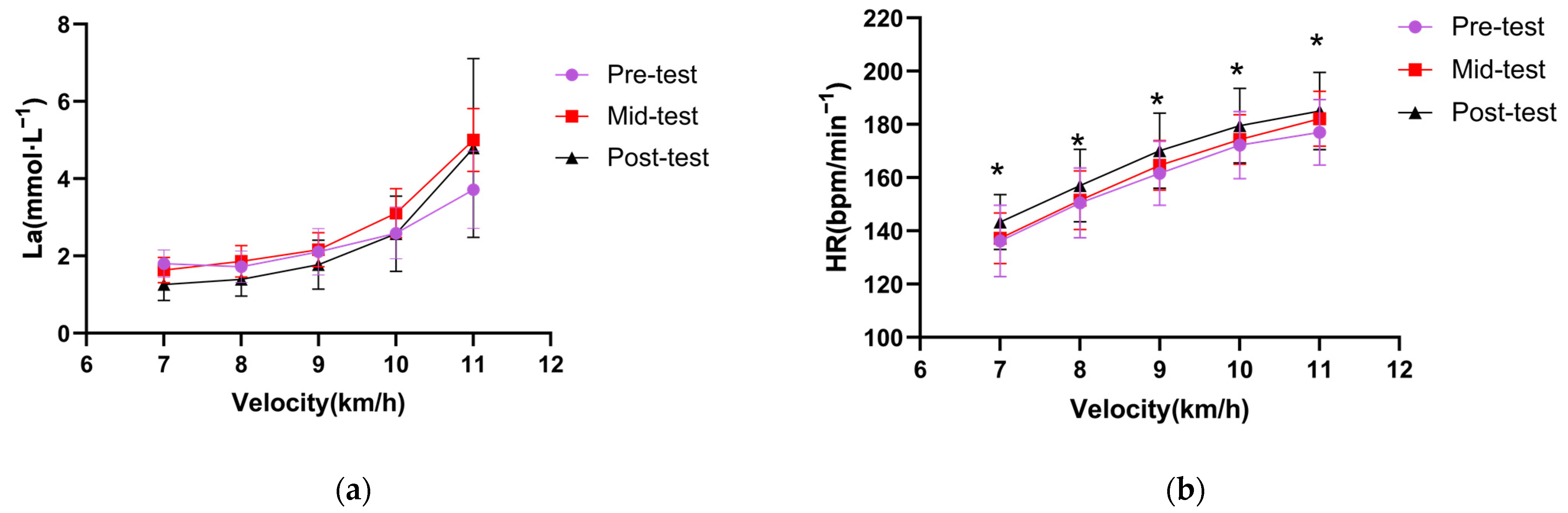 Ijerph 20 00266 g003 Ijerph 20 00266 g003