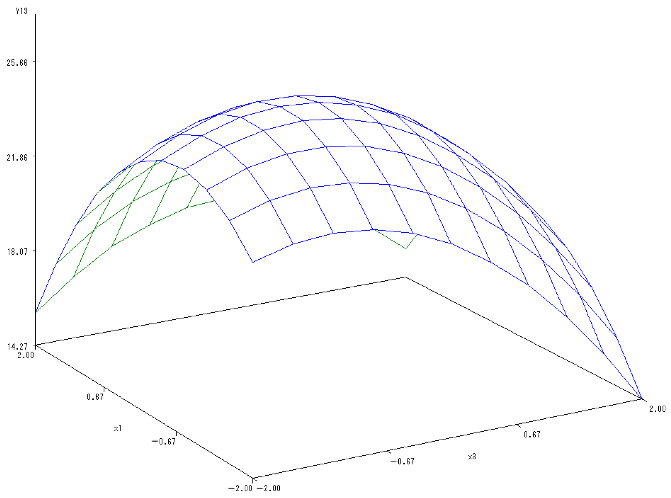 Ijerph 20 00283 g011