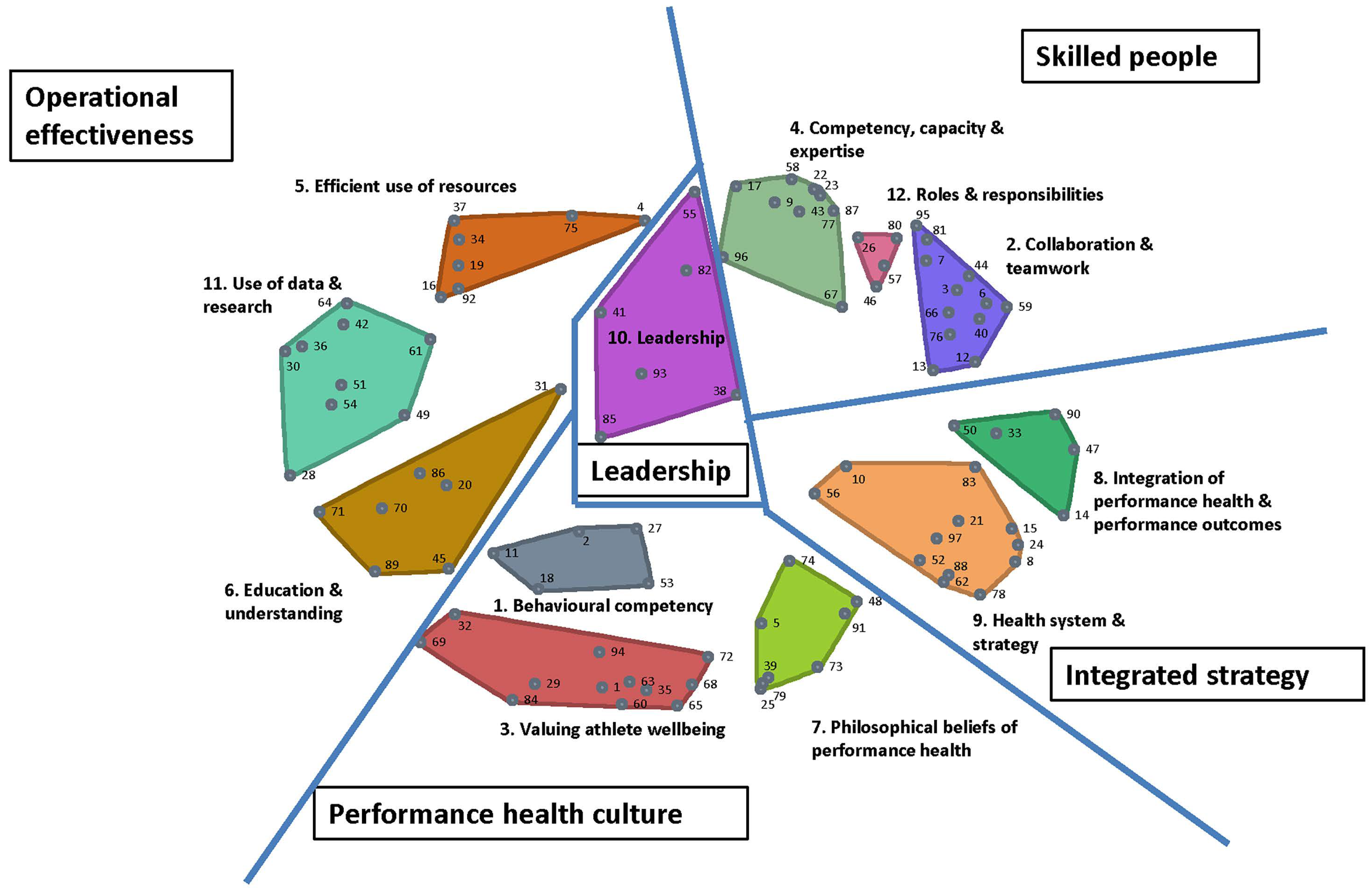 Ijerph 20 00300 g001 Ijerph 20 00300 g001