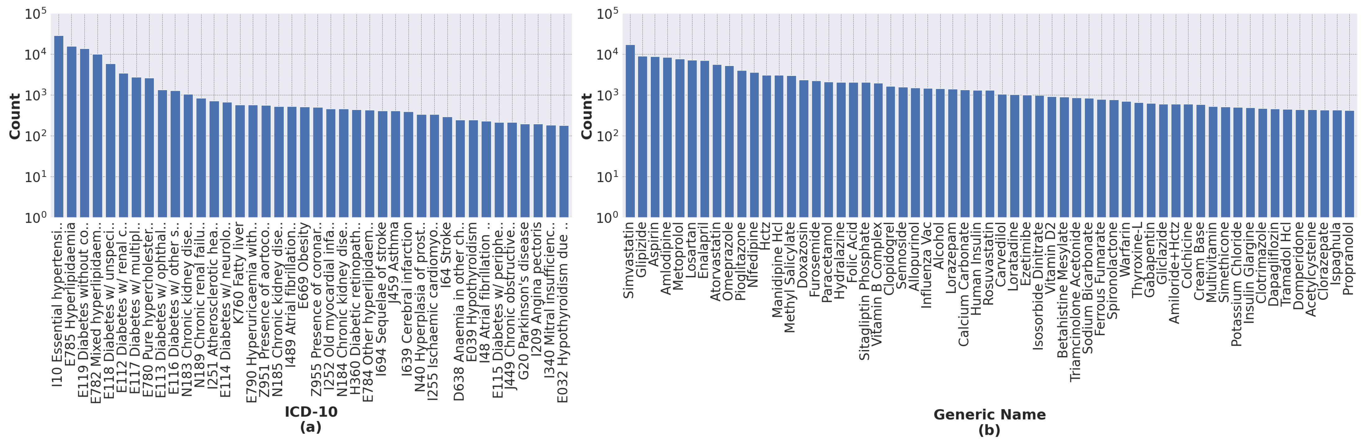 Ijerph 20 00309 g002
