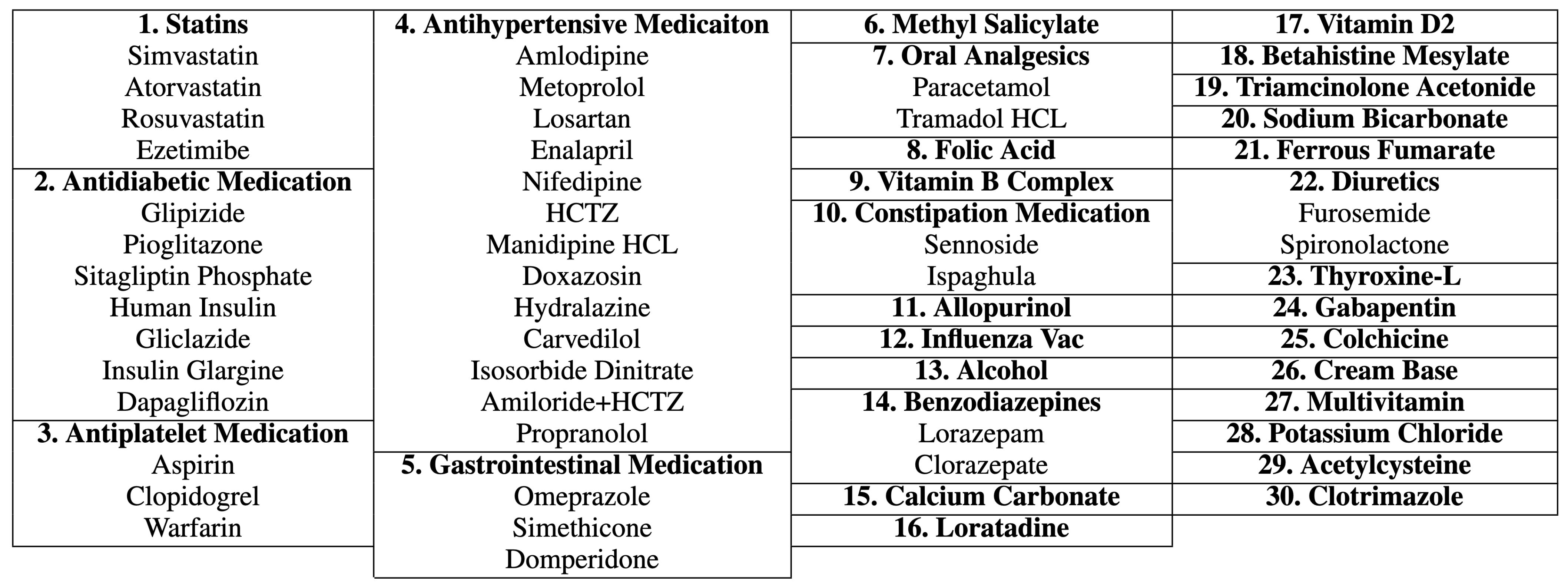 Ijerph 20 00309 g003