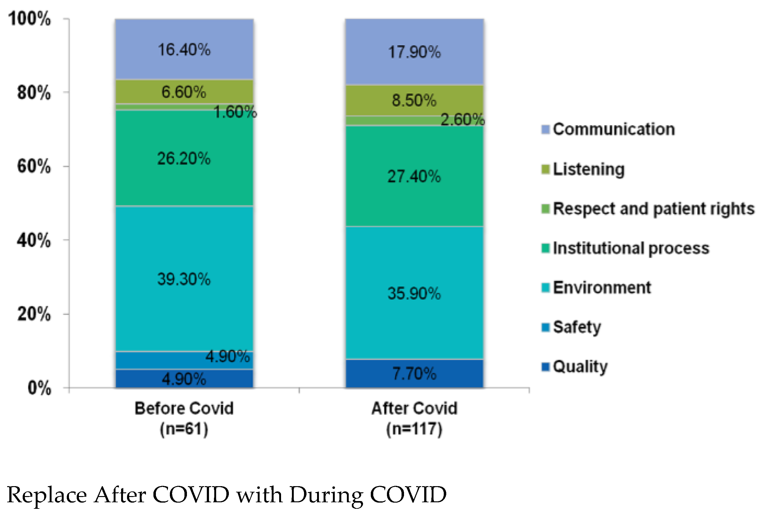 Ijerph 20 00310 g001 Ijerph 20 00310 g001
