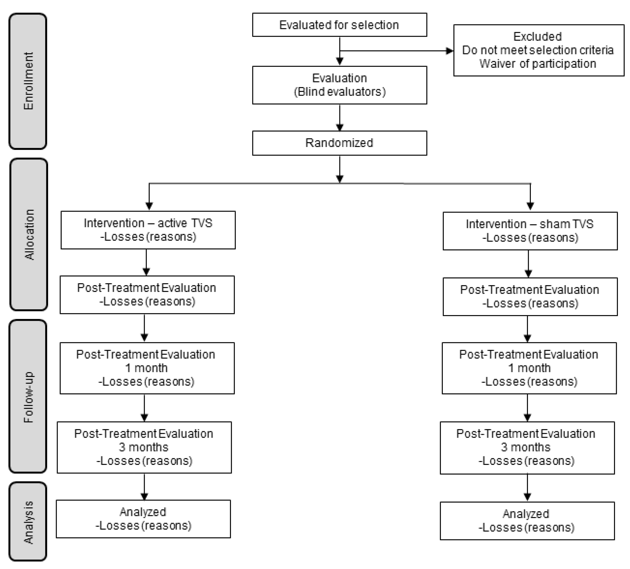 Ijerph 20 00311 g001 Ijerph 20 00311 g001