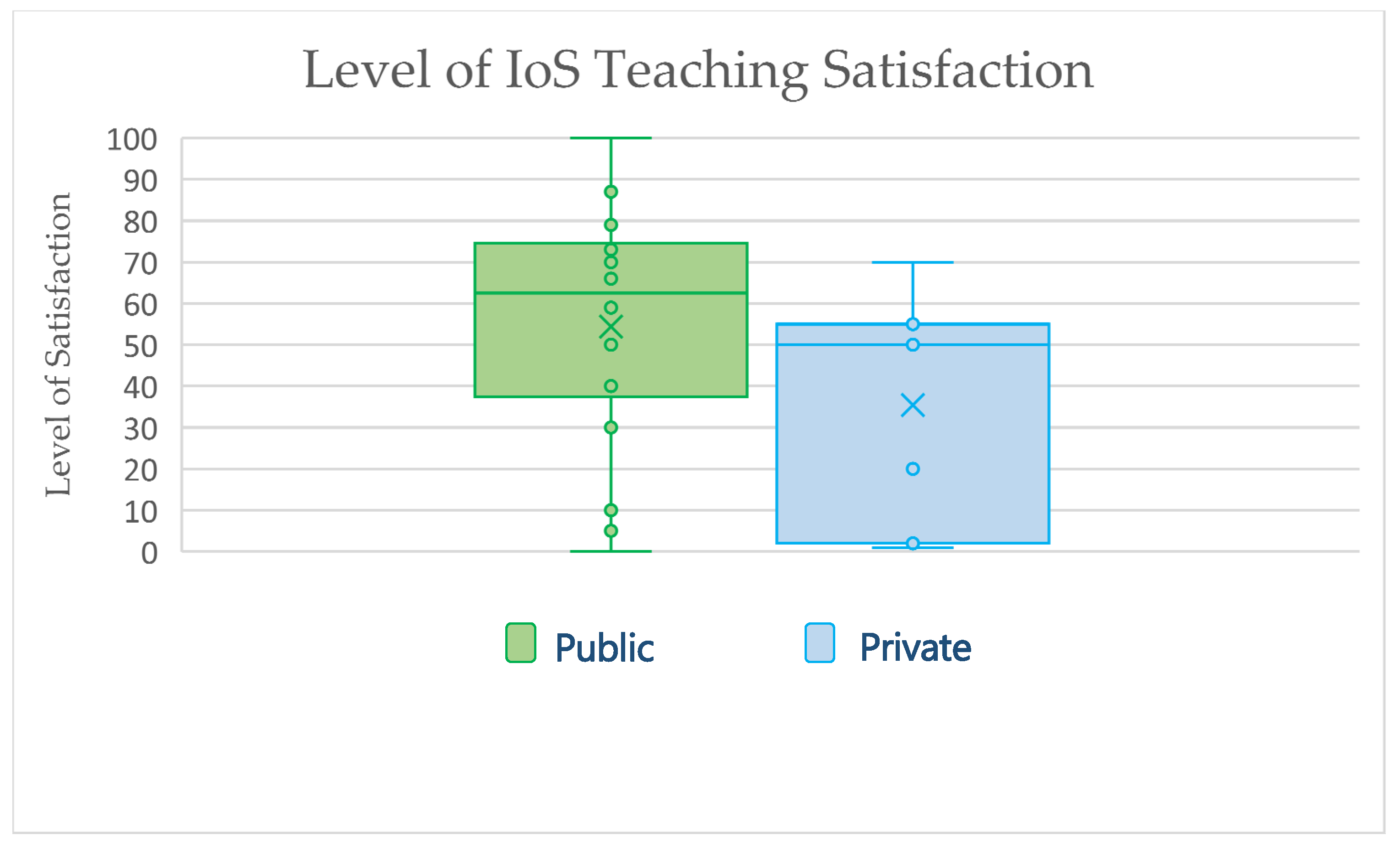 Ijerph 20 00321 g002