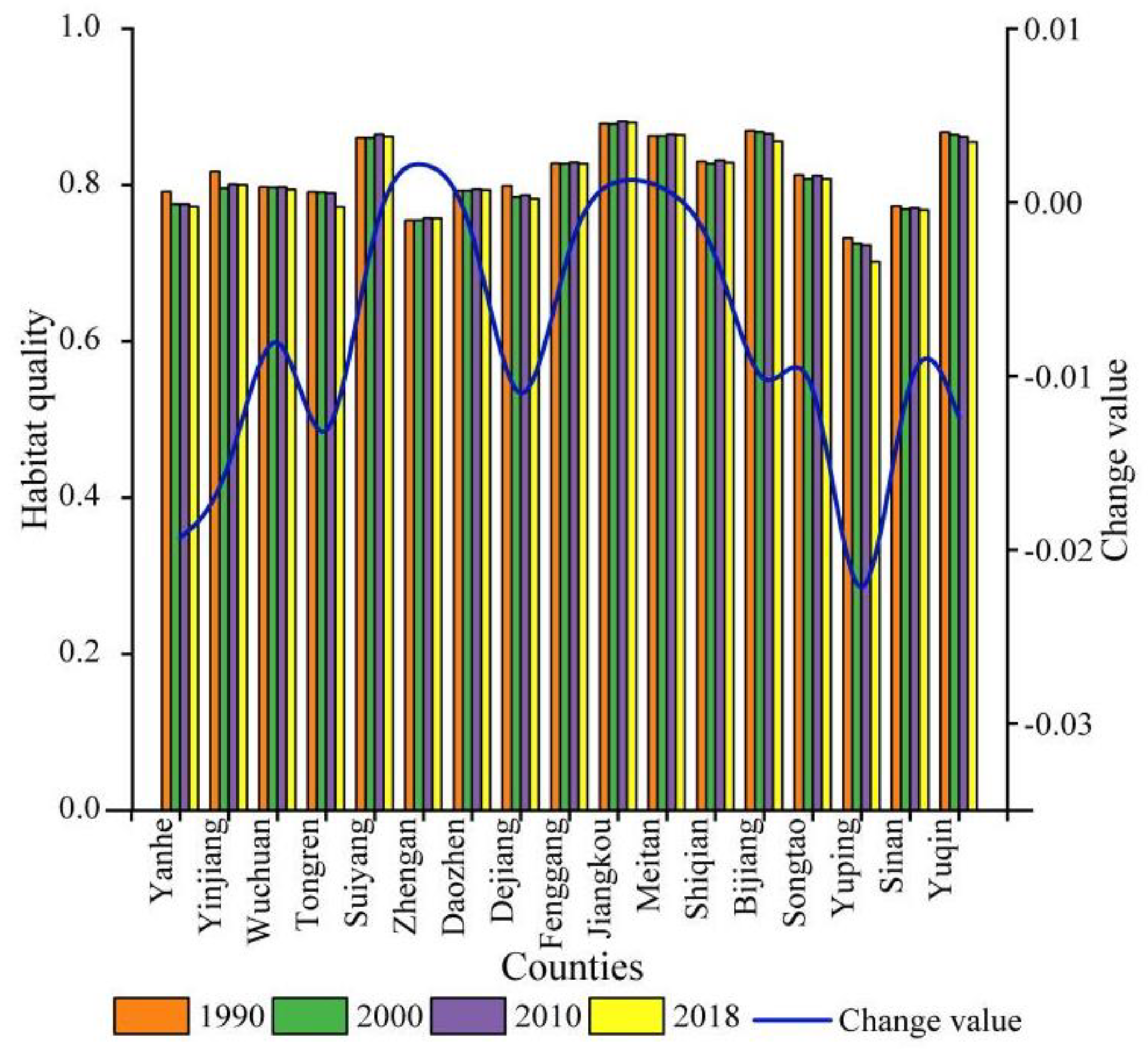 Ijerph 20 00331 g008 Ijerph 20 00331 g008