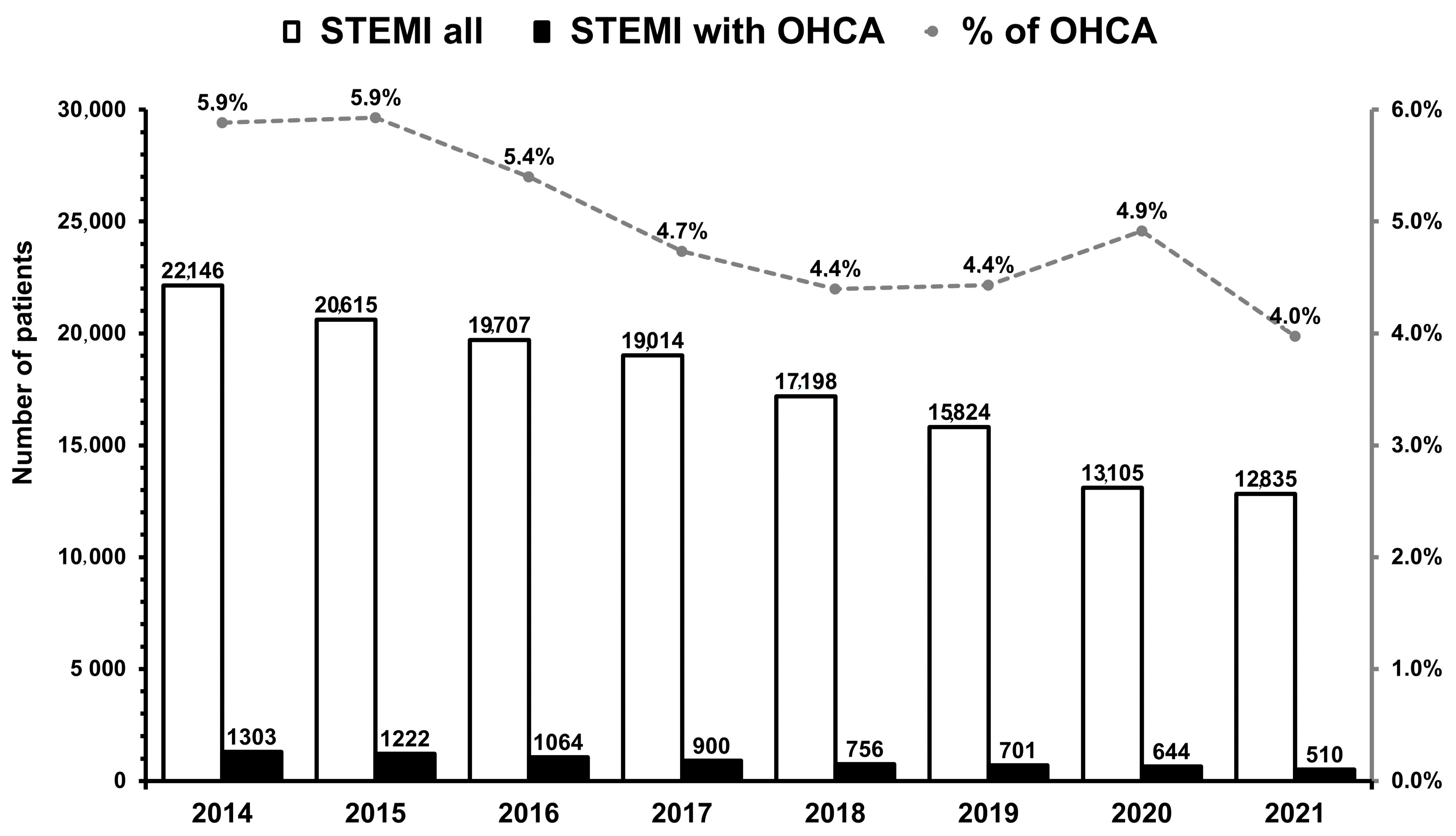 Ijerph 20 00337 g002 Ijerph 20 00337 g002