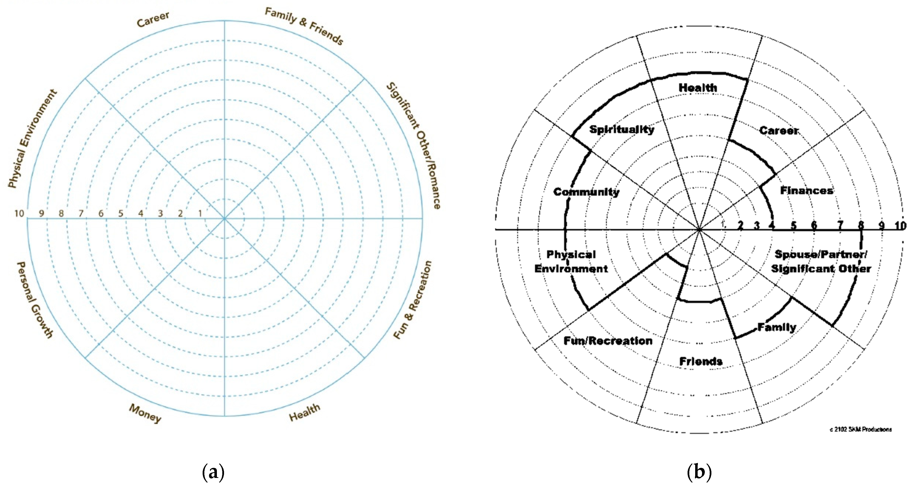 Ijerph 20 00346 g001