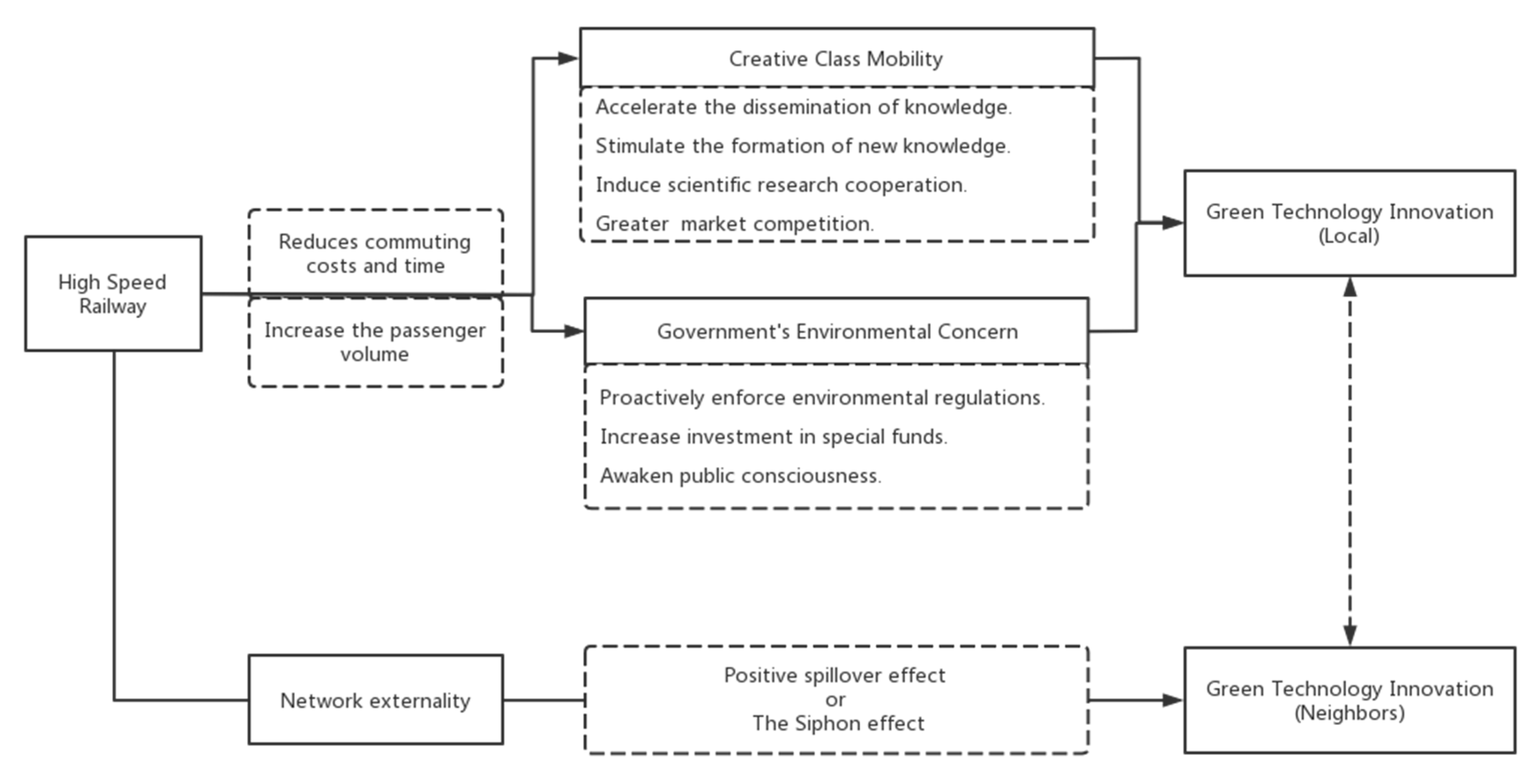 Ijerph 20 00347 g001