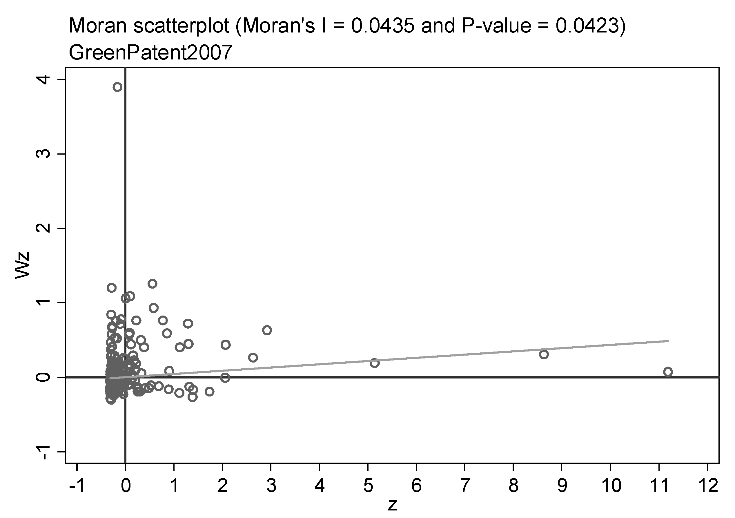 Ijerph 20 00347 g002