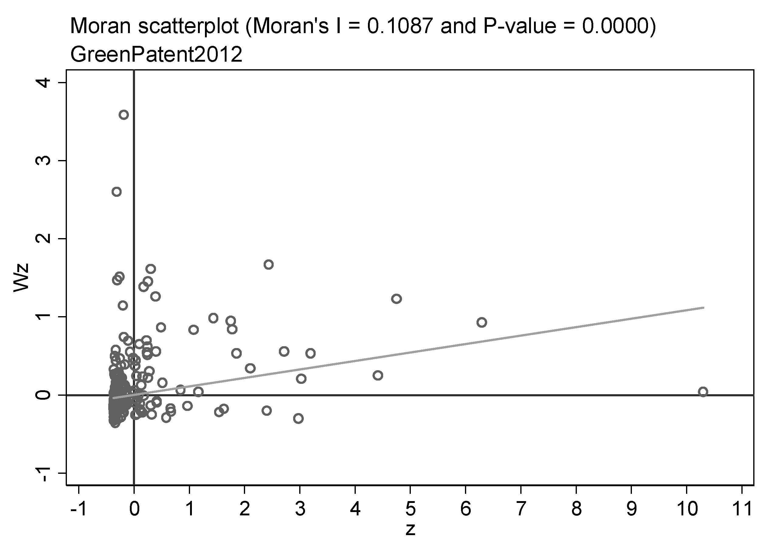 Ijerph 20 00347 g003