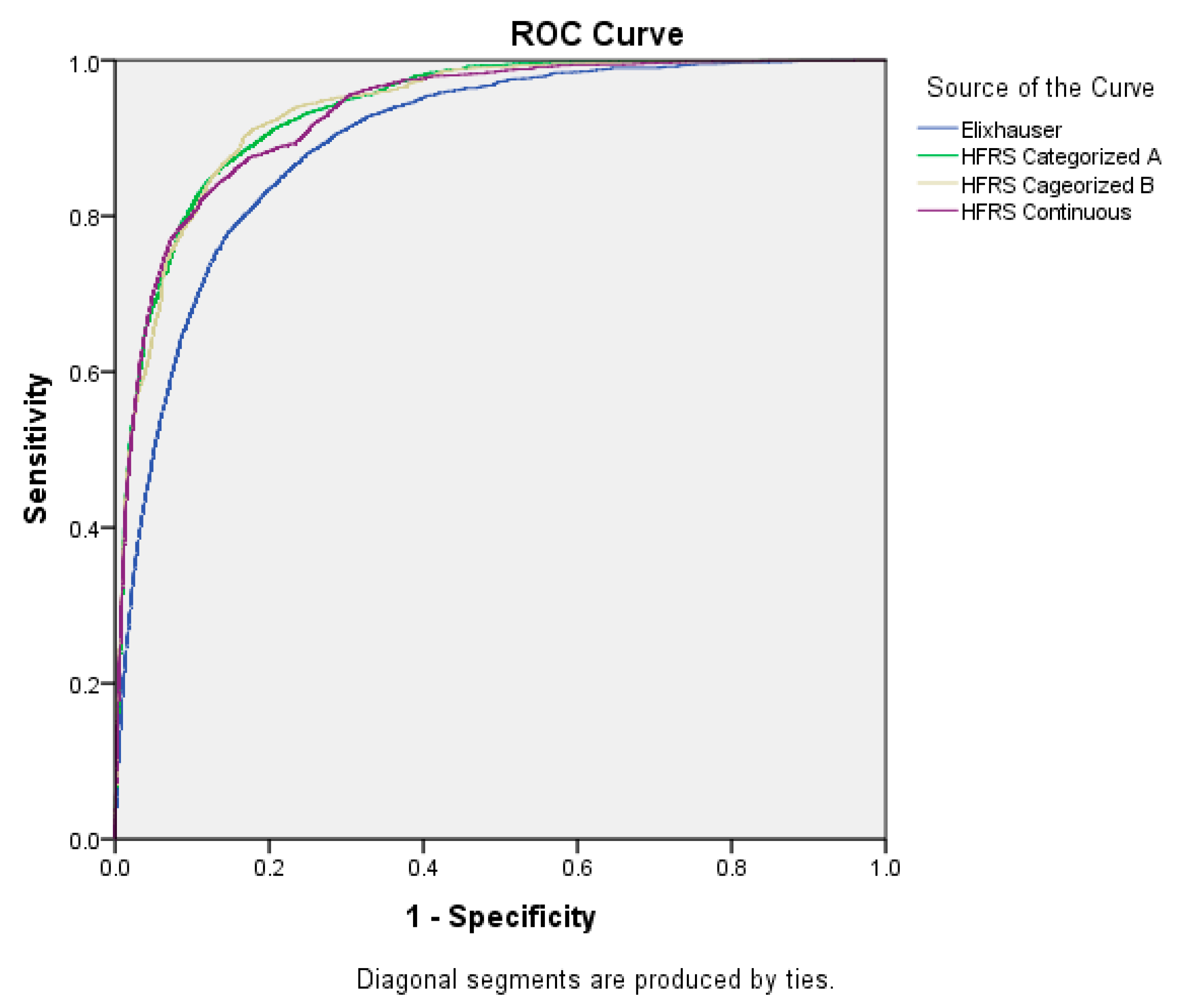Ijerph 20 00359 g001