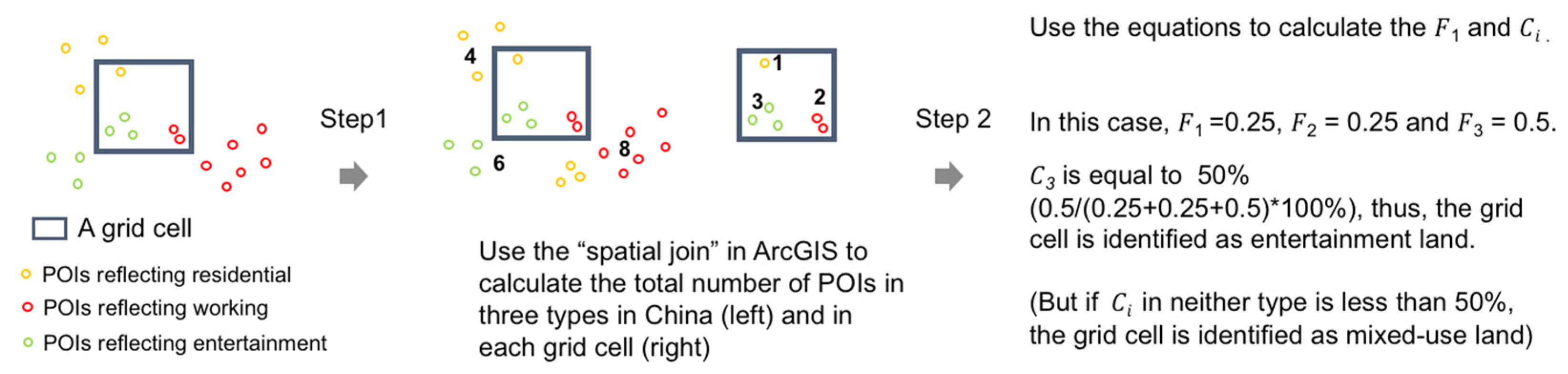 Ijerph 20 00390 g001