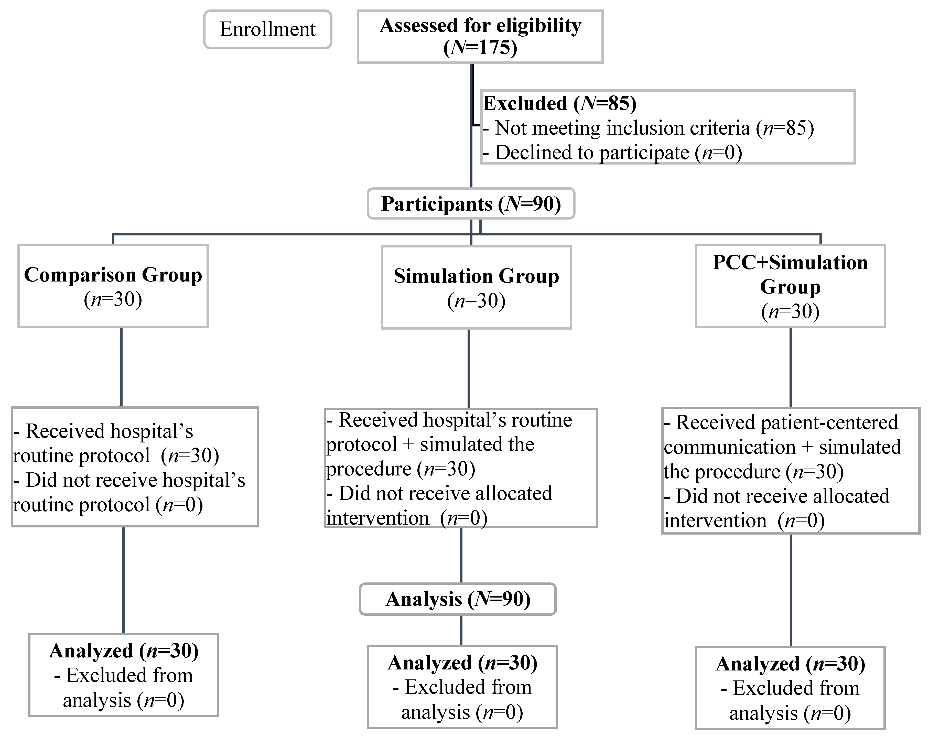 Ijerph 20 00414 g001