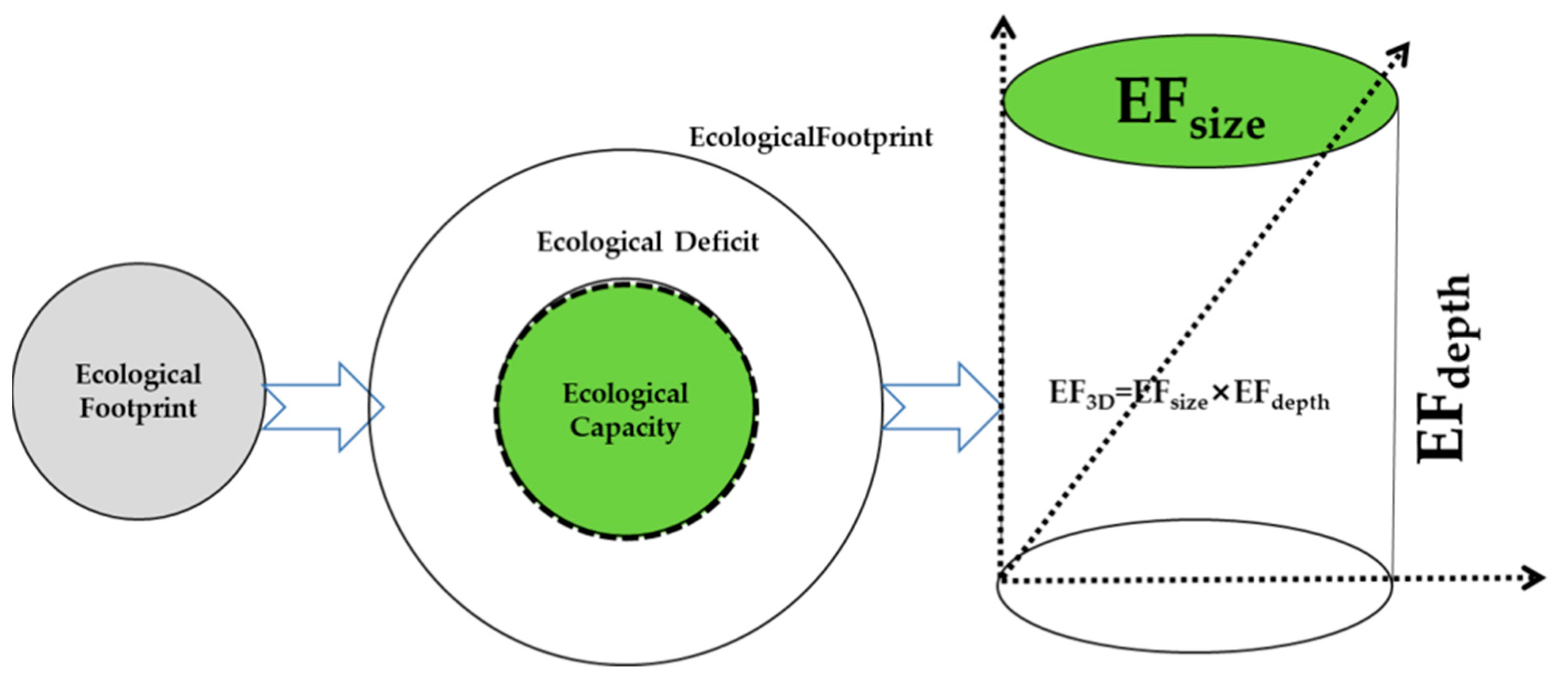 Ijerph 20 00422 g002 Ijerph 20 00422 g002